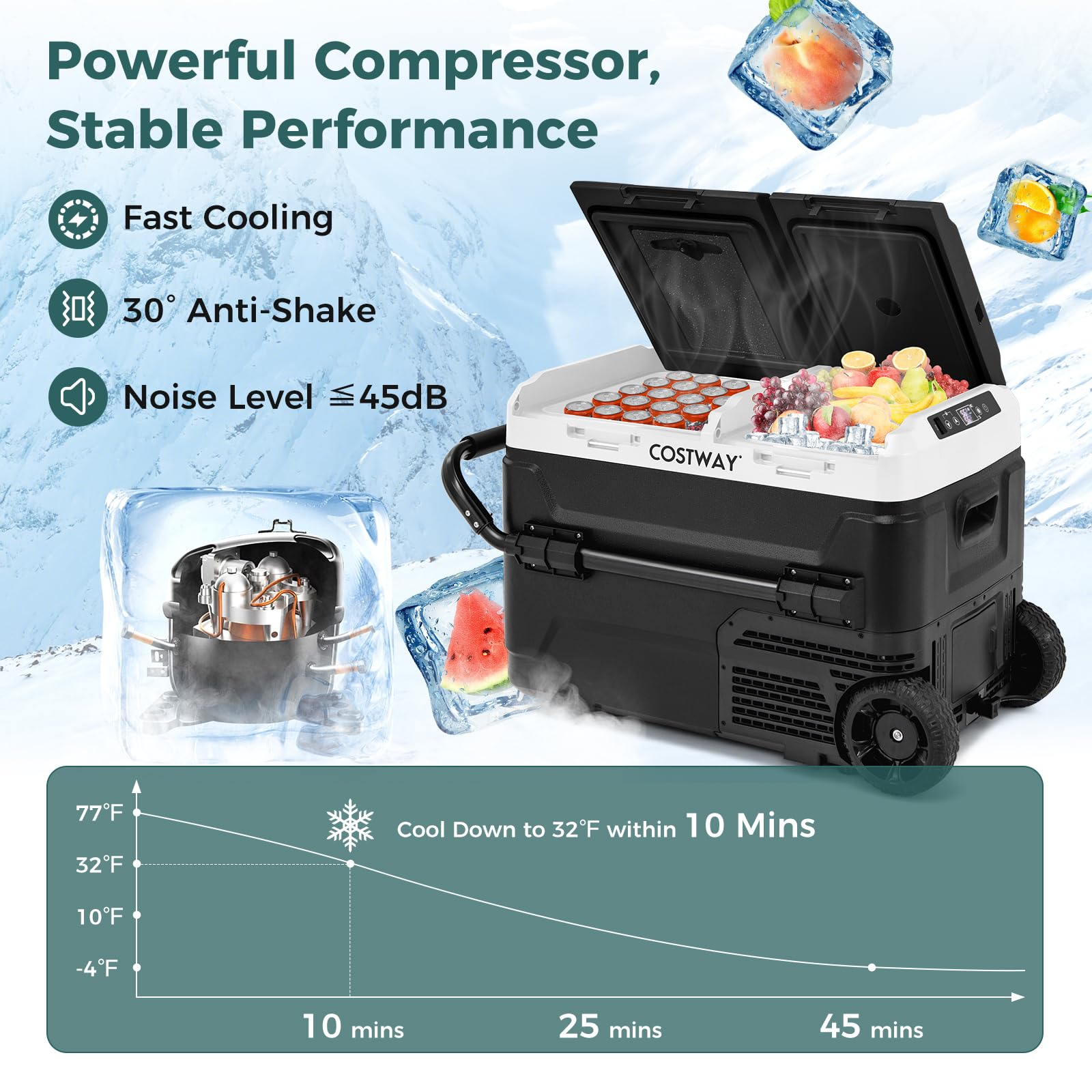 COSTWAY 42-Quart Portable Car Refrigerator with Wheels - Dual Zone Electric Cooler & Freezer for RV, Camping, Road Trips (12V/24V DC, 100-240V AC, -4°F to 68°F) - Perfect for Picnics, Beach Outings & Tailgating Parties - Black