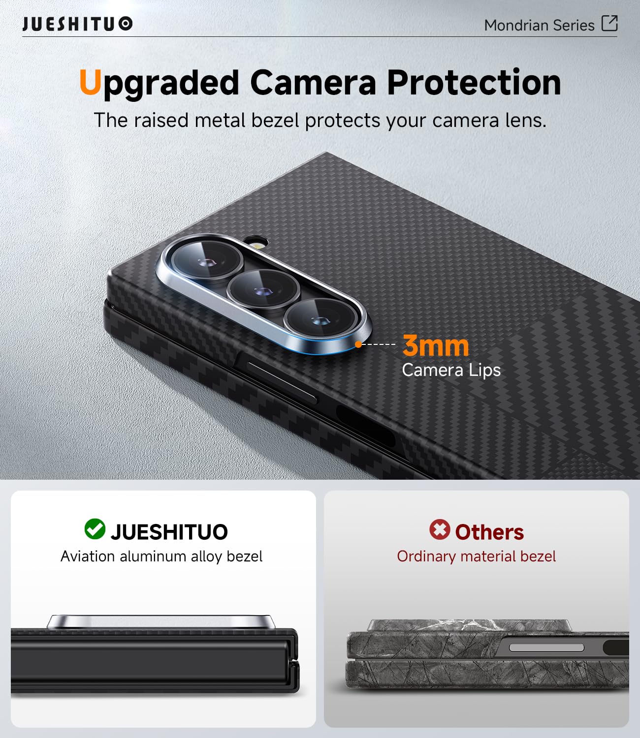 Samsung Galaxy Z Fold 6 Case - Ultra Slim 600D/1500D Aramid Fiber Magnetic Cover with Carbon Fiber Texture | Compatible with MagSafe | Lightweight & Durable Protection for Work, Travel & Daily Use