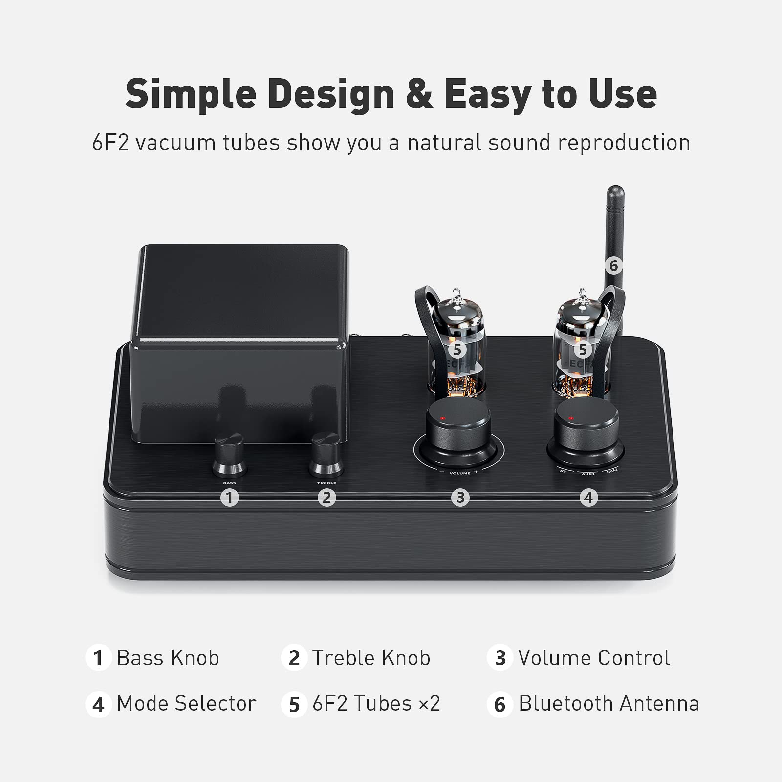 2.1 Channel Bluetooth 5.0 Stereo Receiver Amplifier with Hi-Fi Tube Headphone Amp - Wireless Audio System for Home Theater, Passive Speakers & Headphones - USB/Aux Input for Vinyl, TV, PC & Gaming Setup