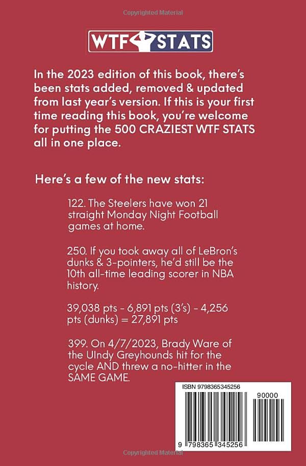 The 500 Most Insane WTF Sports Statistics in History - Perfect for Trivia Nights & Sports Debates