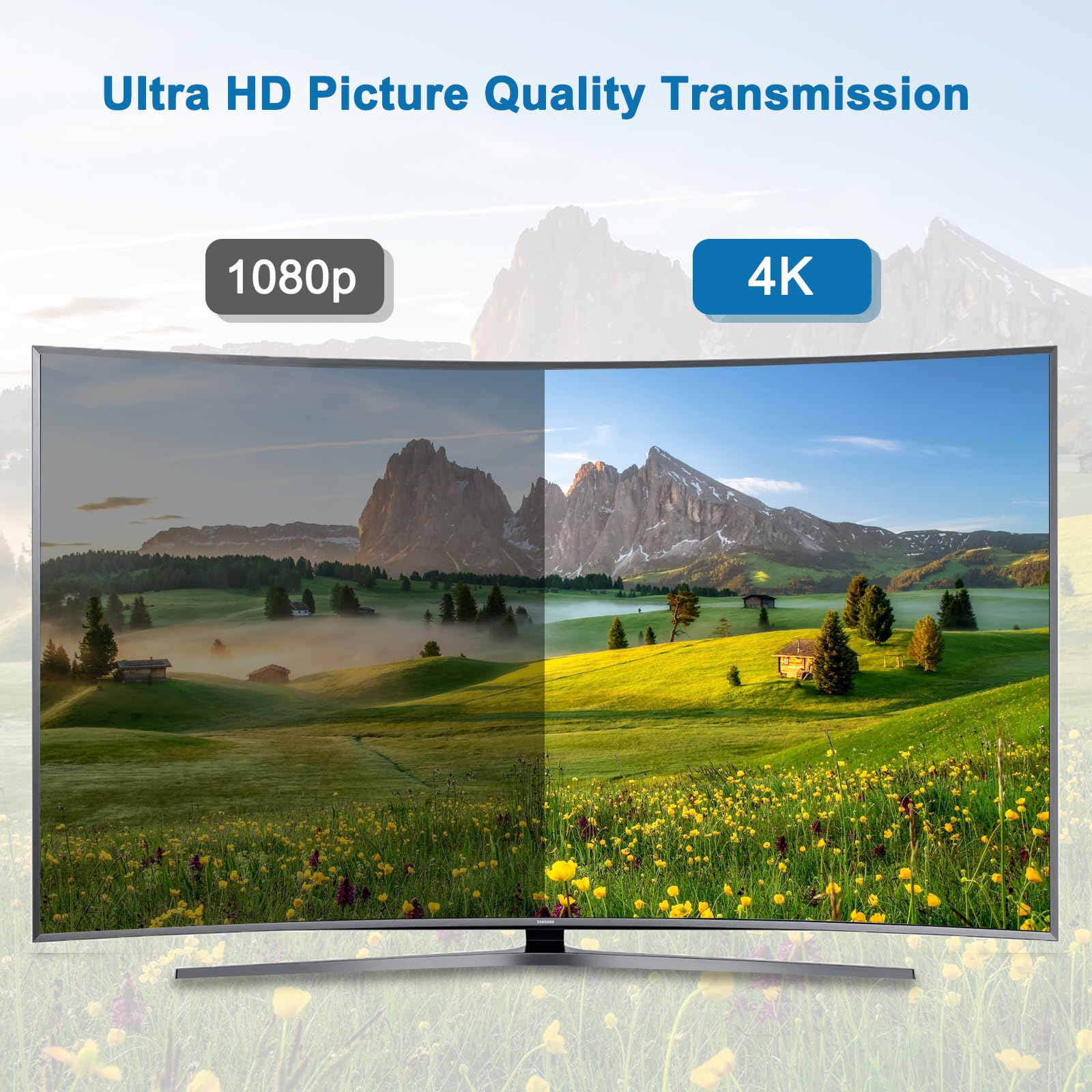4K Wireless HDMI Transmitter and Receiver Kit - 2.4/5GHz Dual Band HDMI Extender for Streaming Media, Video, Audio & Files | Compatible with Laptop, Camera, Cable Box, Netflix, PS5 & Smartphones | Connect to Monitor, Projector or HDTV up to 165FT | Perfect for Home Theater, Gaming & Office Presentations
