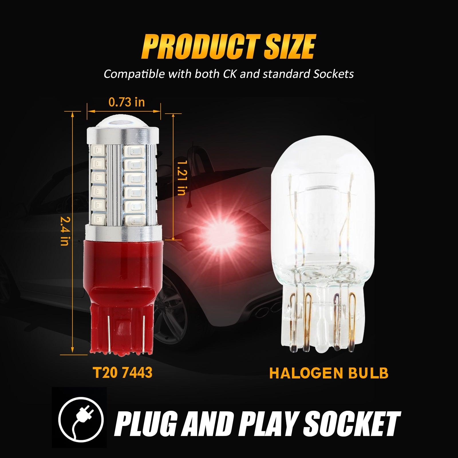 T20 7443 7440 LED Brake/Tail Light Bulbs - 20W 4000LM Super Bright Red 33-LED - Pack of 2 - Perfect for Cars, Trucks, SUVs & Motorcycles - Enhanced Visibility & Safety
