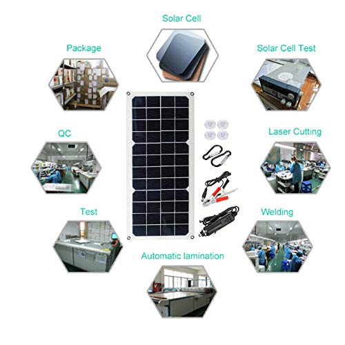 12V 30W Solar Panel Battery Charger - Portable Solar Charger for Cars, Vans, Boats, RVs & Campers | Ideal for Outdoor Adventures, Road Trips & Off-Grid Power