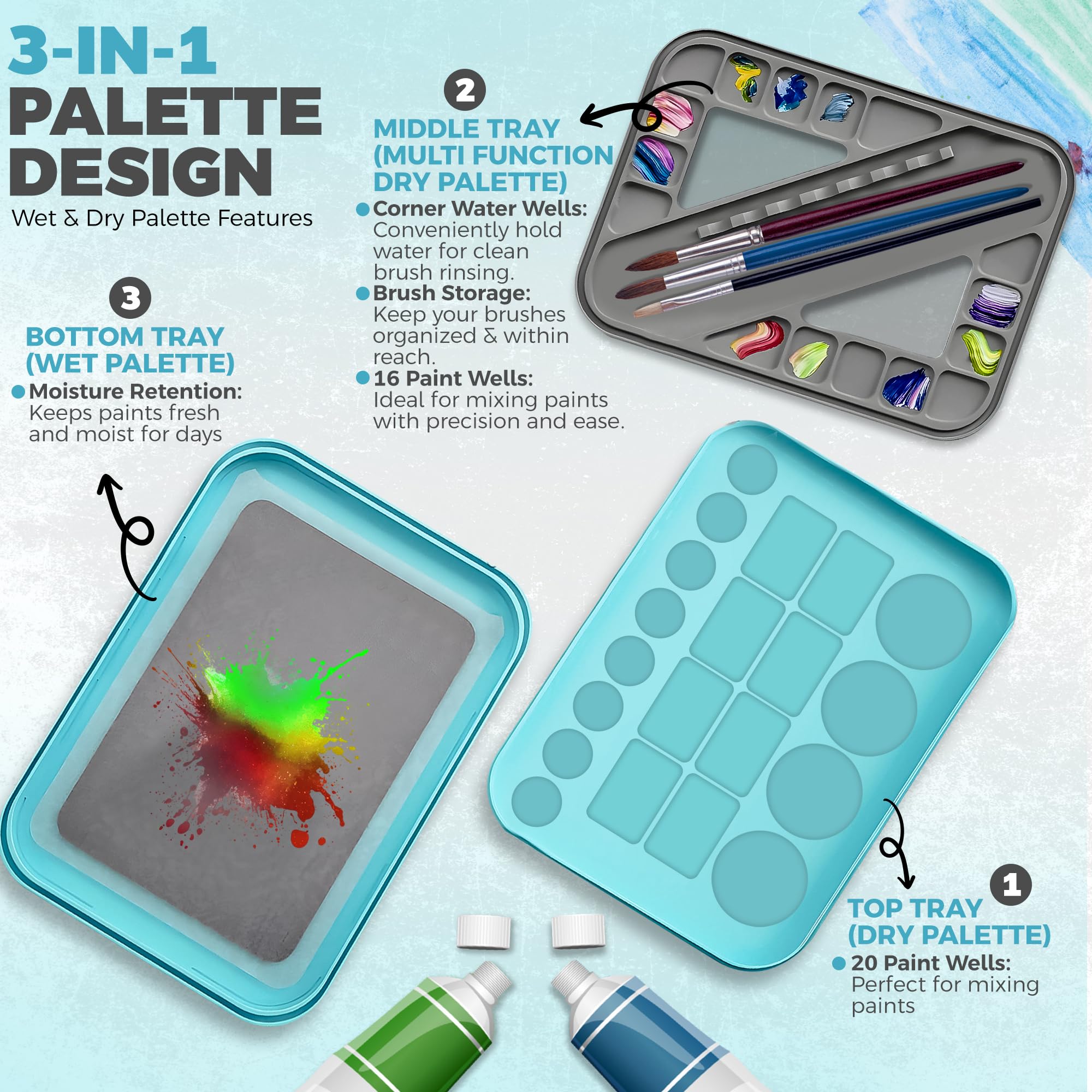 Professional Stay Wet Palette for Acrylic Painting - Easy Clean, Durable & Portable - Perfect for Miniature Painting, Warhammer, Students & Artists - Great for Studio, Classroom & Home Art Projects