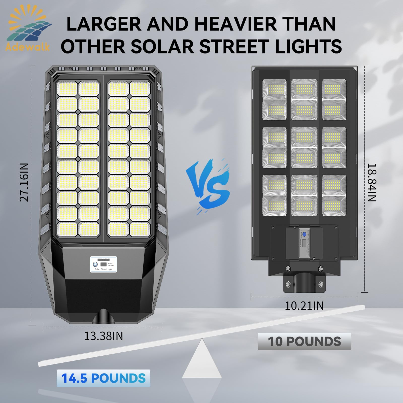 9000W Pro Solar Street Lights Outdoor - 2 Pack Commercial Grade with Motion Sensor & Remote Control, Dusk to Dawn Lighting for Yard, Patio, Driveway, Garden - Weatherproof & Energy Efficient