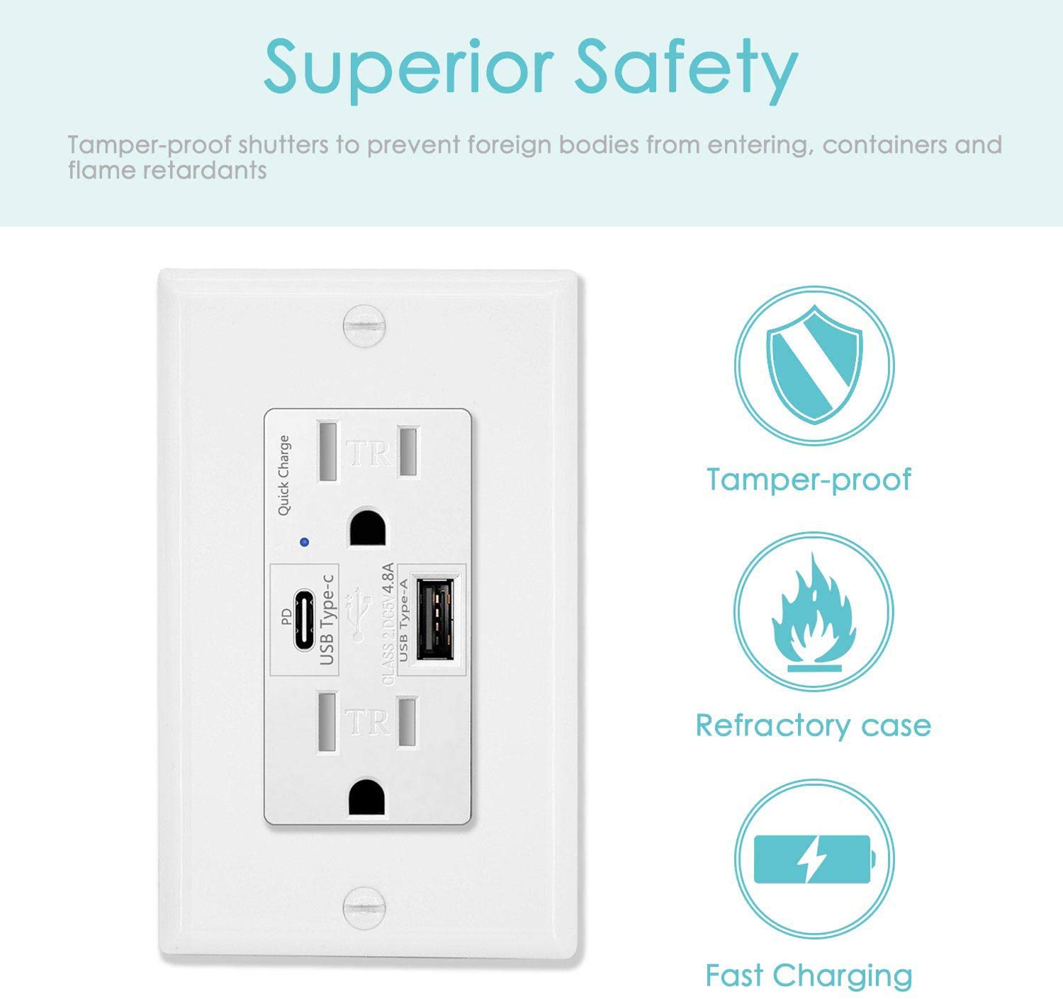 Fast Charge USB C Outlet 24W PD - 4.8A USB A/C Ports - Wall Mount for Home & Office