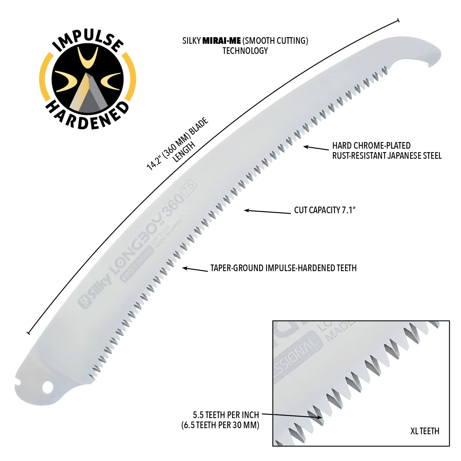 Longboy 360mm Large Teeth Replacement Blade (366-36) - Silky Smooth Cutting for Woodworking & Carpentry Projects