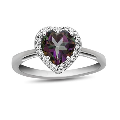 Mystic Topaz