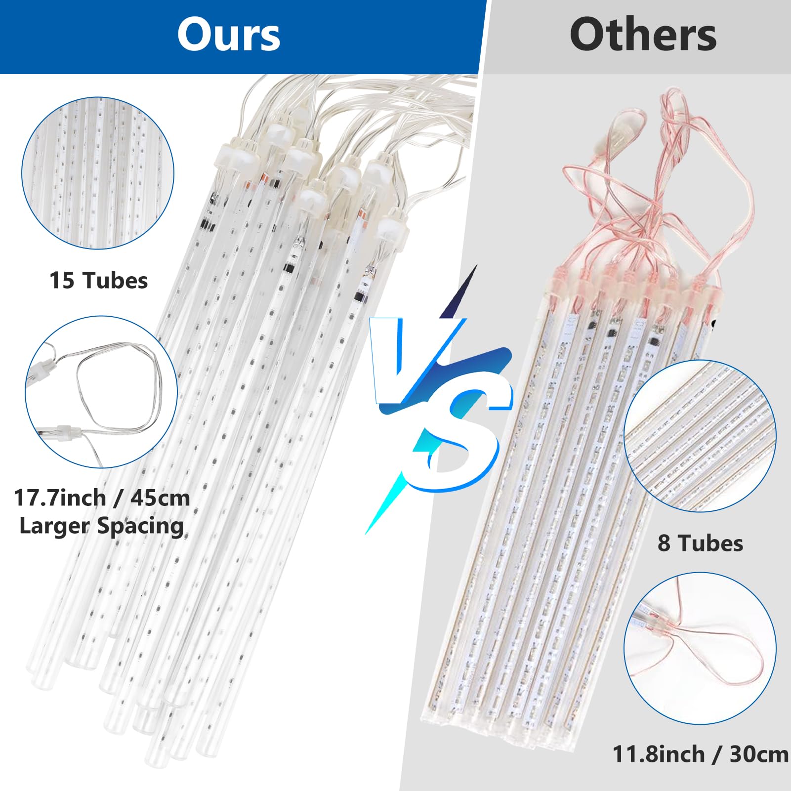 540 LED Meteor Shower Christmas Lights - 15 Tubes 30cm Outdoor Waterproof Icicle Lights for Party, Wedding, Tree & Garden Decorations (Blue) | Perfect for Holiday Displays & Winter Wonderland Scenes