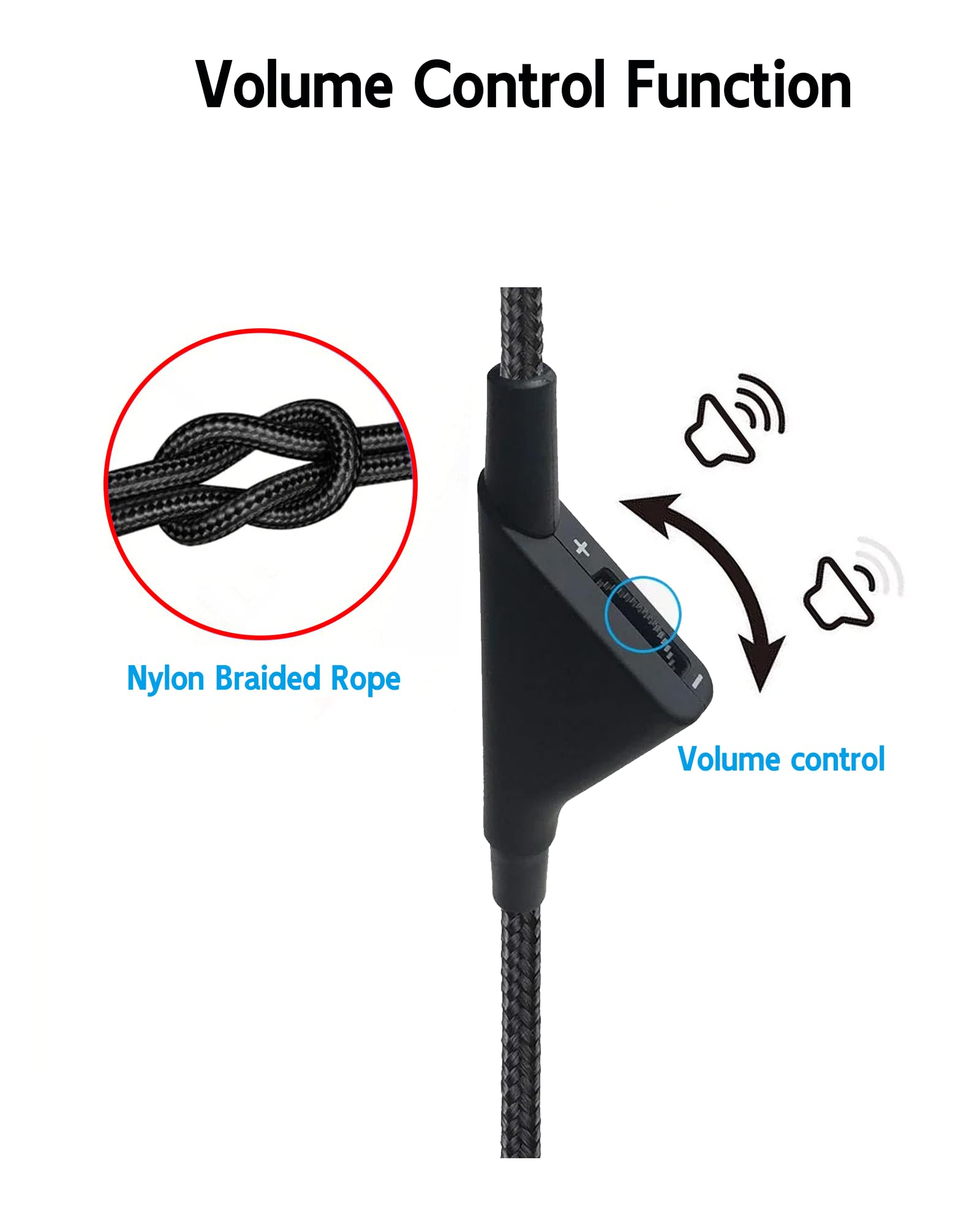 Replacement A40 Astro Headset Cord - 6.5FT Volume Control Cable for Astro A10/A40/A40TR Headsets | Compatible with Xbox One, PS5, PS4 Controllers | Perfect for Gaming, Streaming & Online Chatting