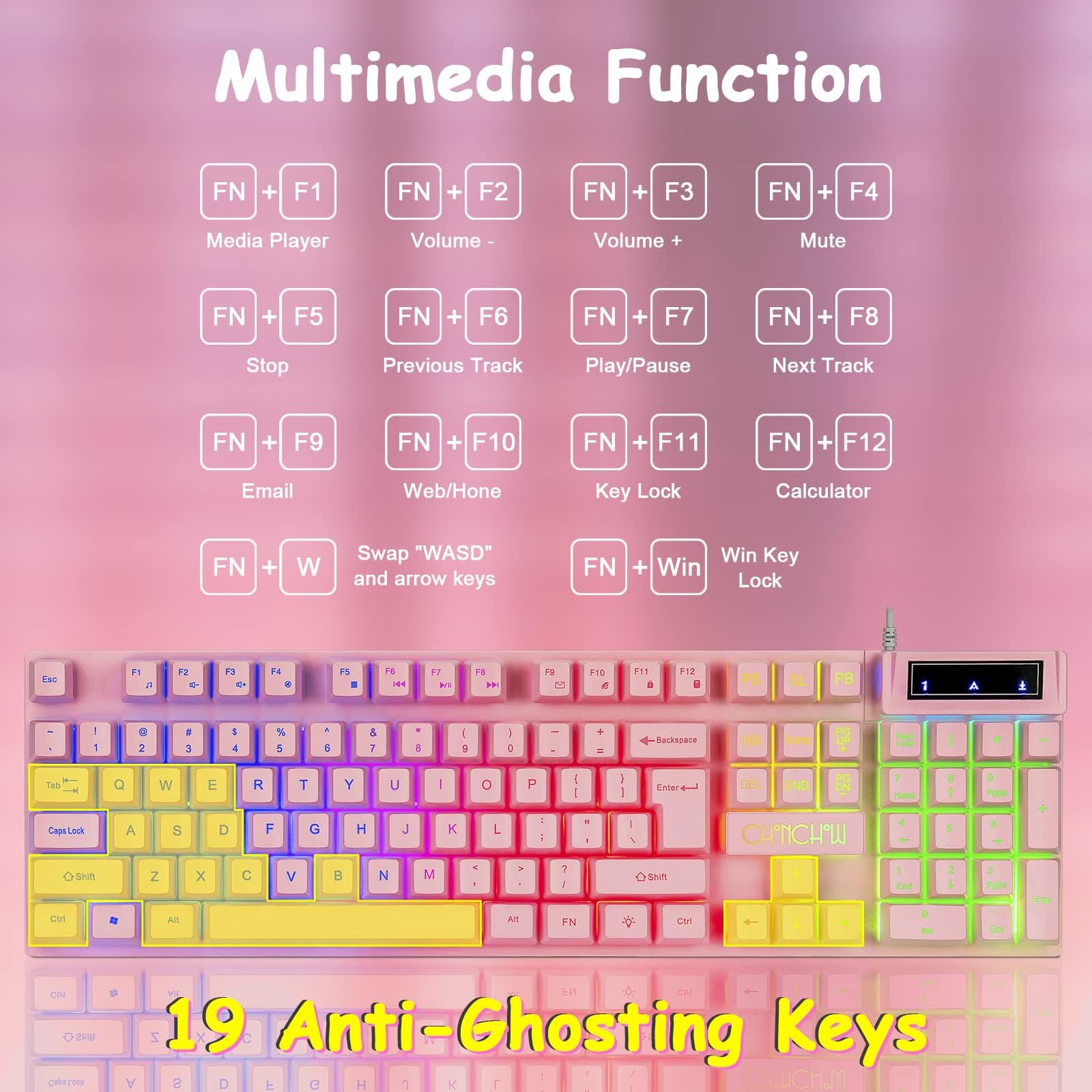 Pink Gaming Keyboard & Mouse Combo with Backlit, RGB for PC, Mac, PS4 - Perfect for Girls & Women Gamers