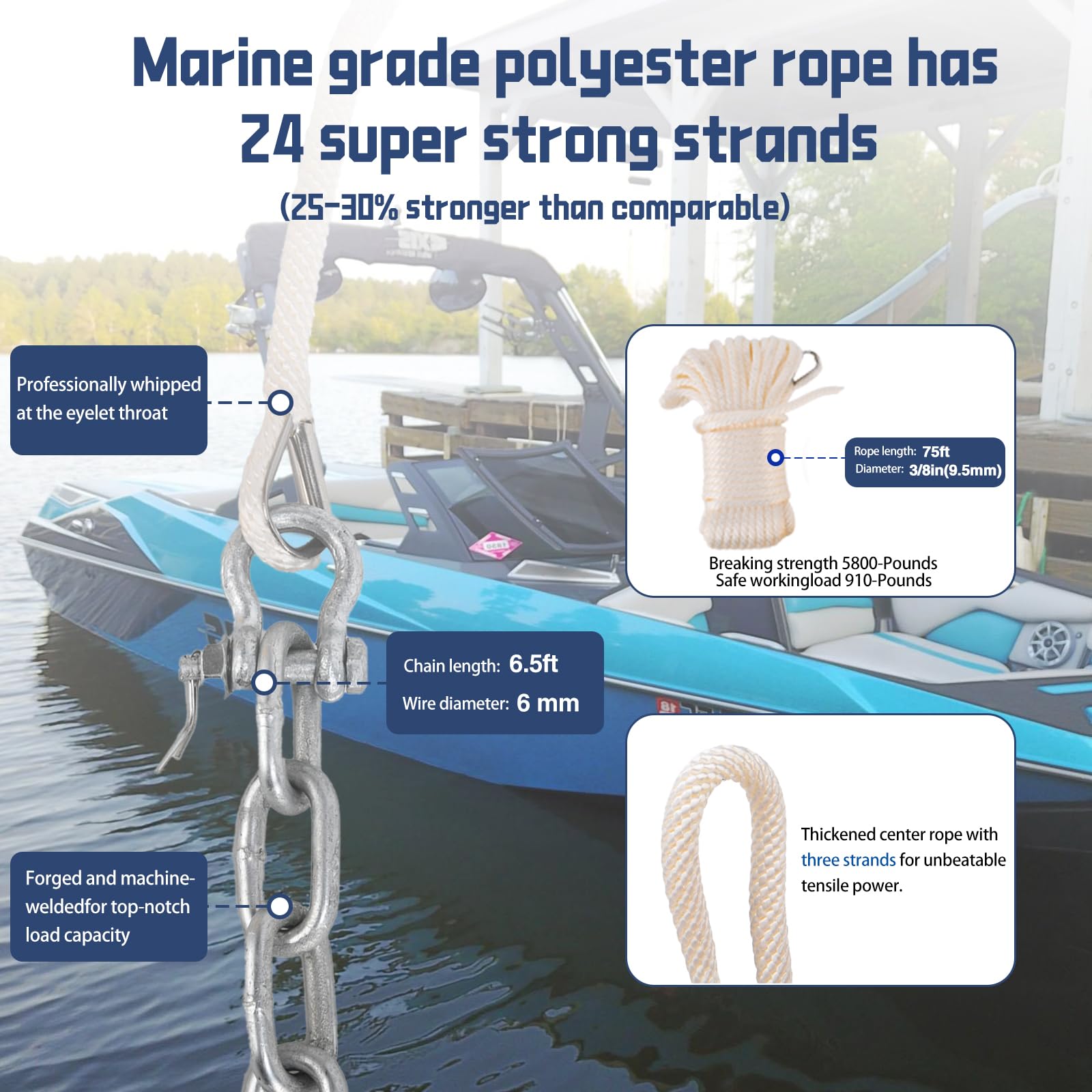 4.5LB Galvanized Boat Anchor Kit with Chain & Rope - for Pontoon & Fishing Boats
