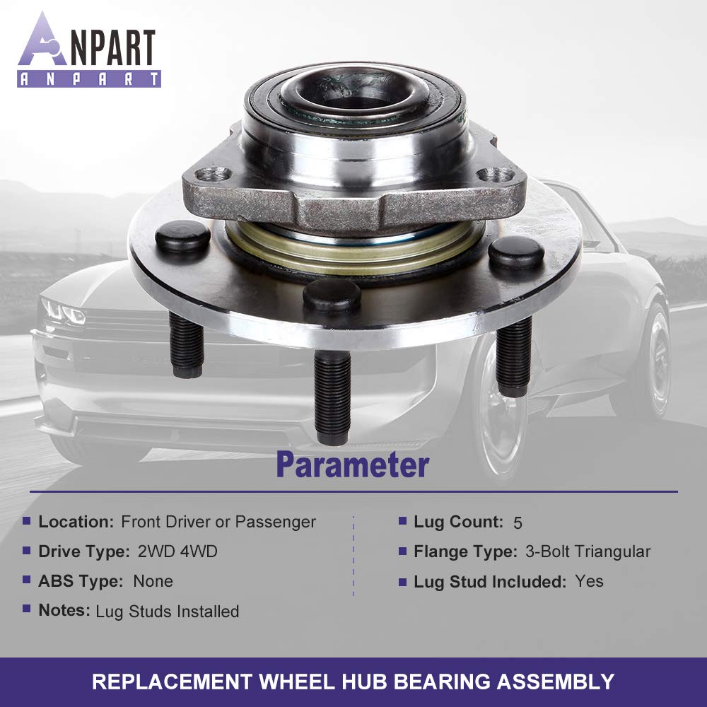 Replaces 515072 Front 5-Lug Wheel Axle Bearing & Hub Assembly Compatible with 2002-2008 Dodge Ram 1500 - Wheel Hub Bearing Kit (2-Piece Set) - Perfect for Off-Roading, Towing & Daily Driving