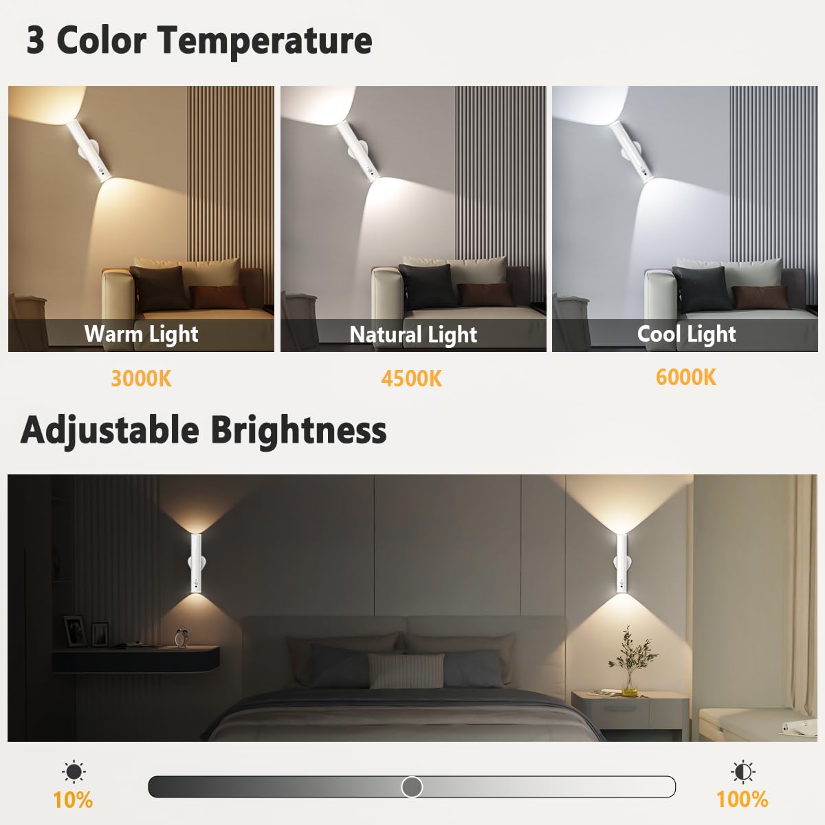 Rechargeable Motion Sensor Night Light - 3000mAh Wireless Wall Sconce, Magnetic Rotatable Cordless LED Lamp for Bedroom, Stairs, Hallway & Living Room - Home Decor & Safety Lighting Solution