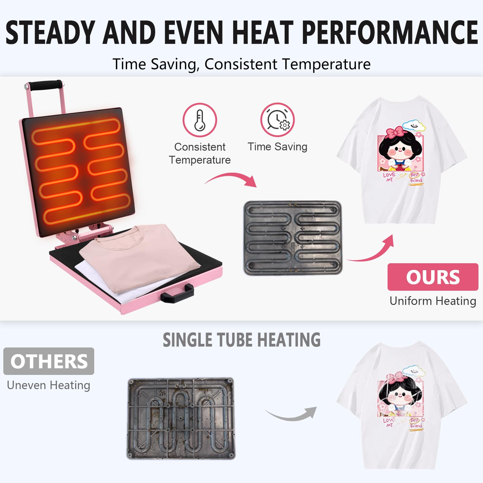 15x15 Inch 1400W Slide Out Heat Press Machine for T-Shirts - Clamshell Design with Steady Even Heat - Large Heat Transfer Press for DIY T-Shirts, Bags & Mouse Pads - Perfect for Home Crafting & Small Business Printing
