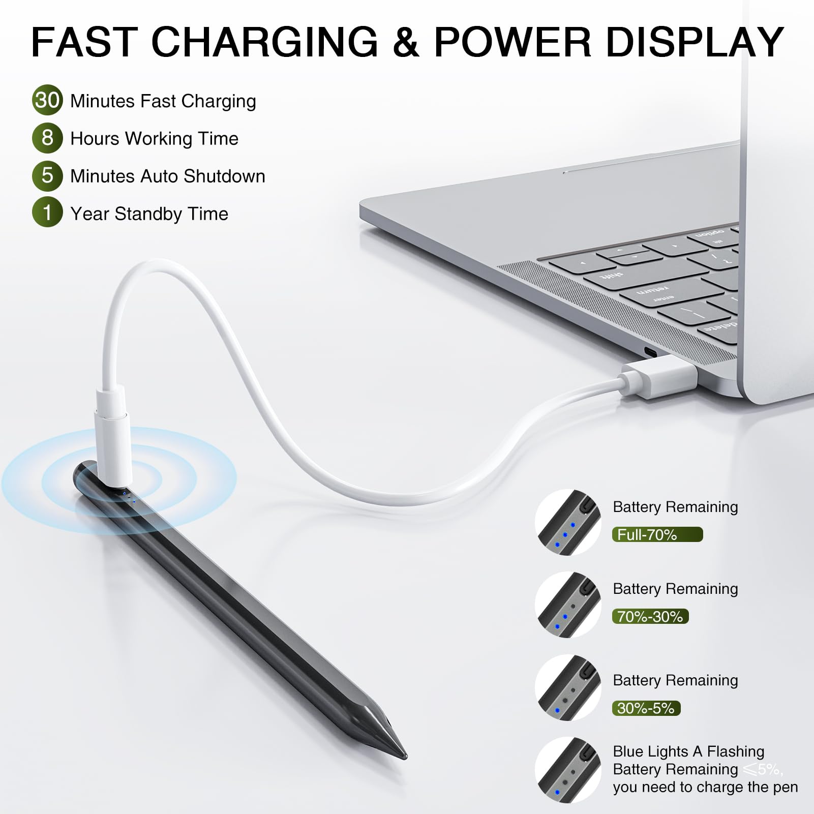 HATOKU Stylus Pen for iPad 2018-2024 - 2nd Gen Apple Pencil Alternative with Fast 15-Minute Charging, Tilt & Palm Rejection - Compatible with iPad Air 3/4/5/M2, iPad Mini 5/6, iPad 6-10, iPad Pro 11