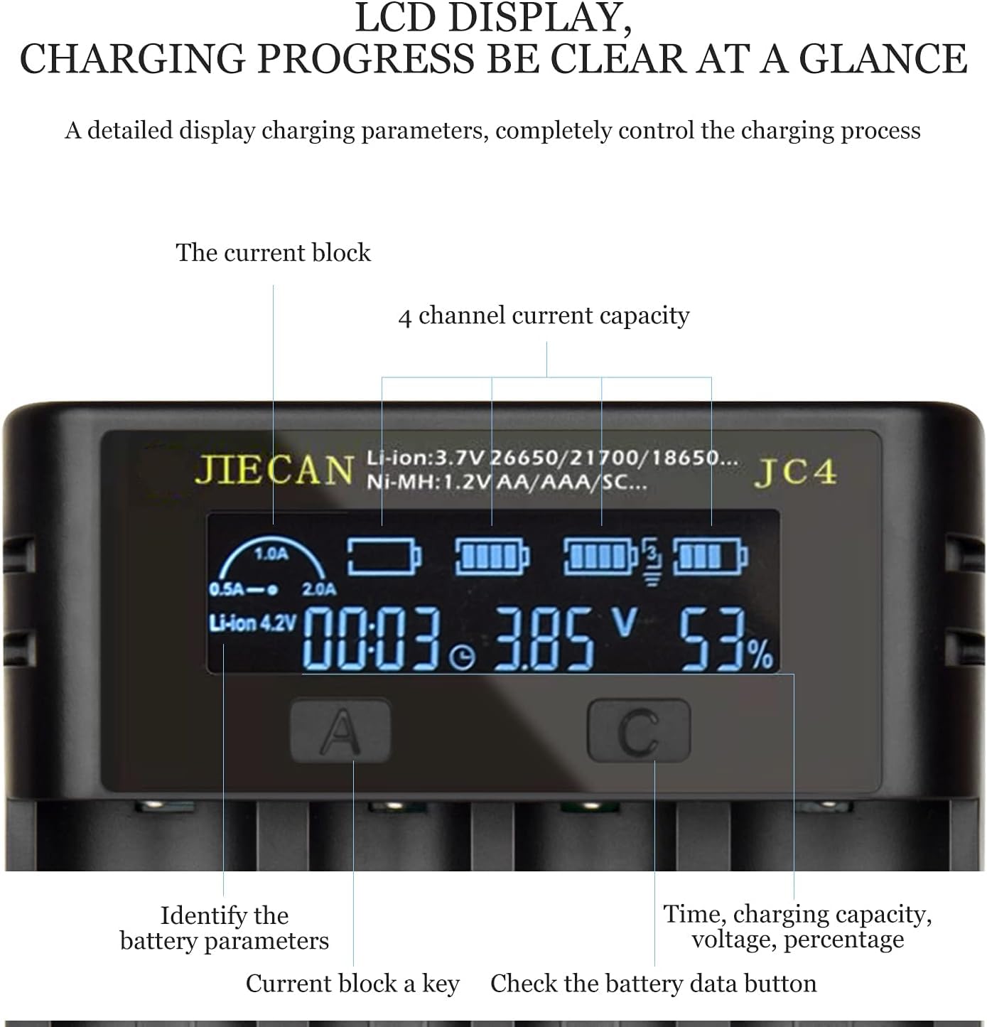 JIECAN 4 Bay AA AAA Battery Charger - Universal LCD Smart Fast Charger for Ni-MH Ni-CD Rechargeable Batteries | USB High-Speed Charging with Independent Slots | Perfect for Home, Office & Travel Use