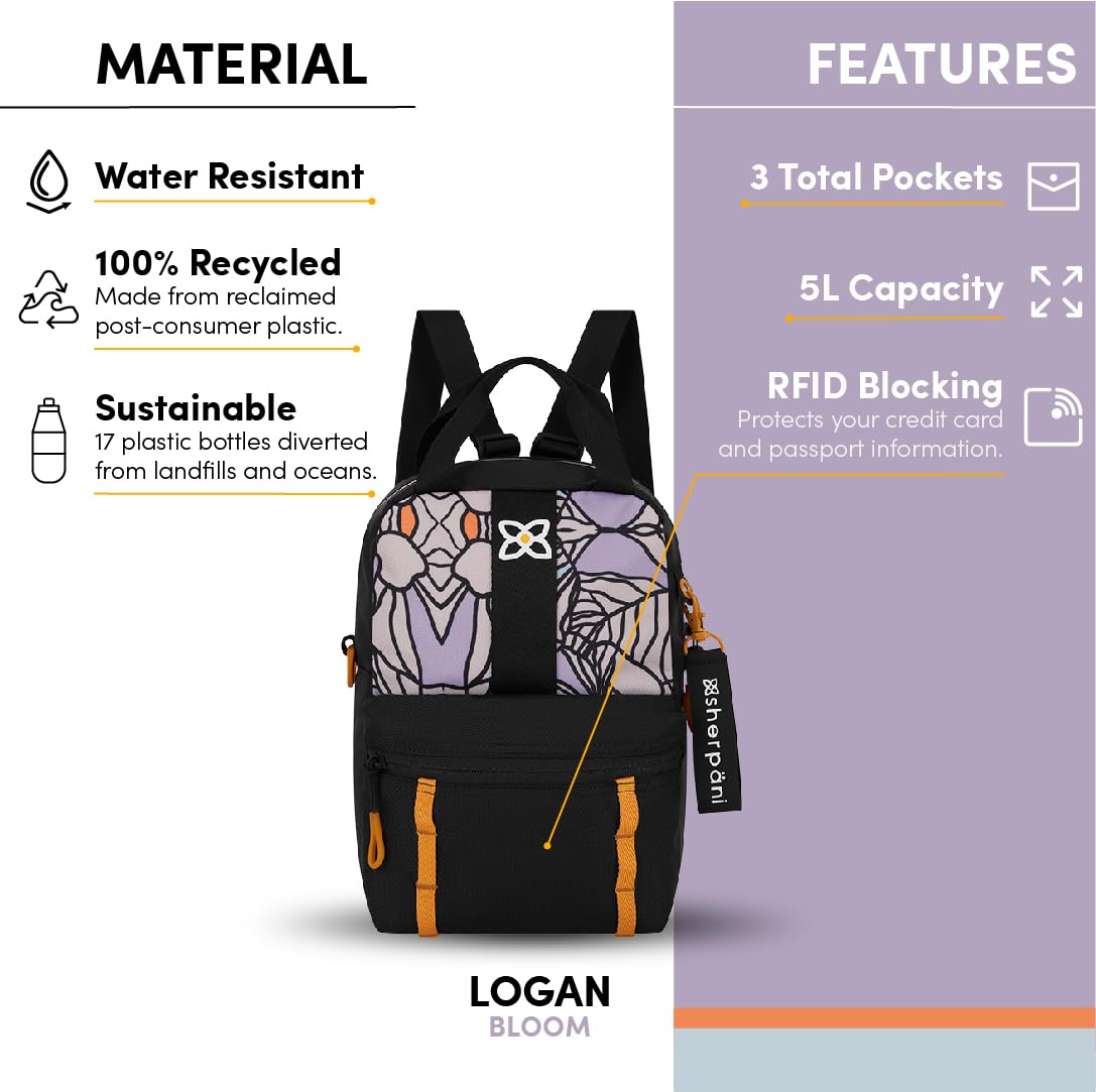 Sherpani Logan Mini Backpack for Women - RFID Travel Purse & Nylon Tote Bag for Daily Commute & Outings