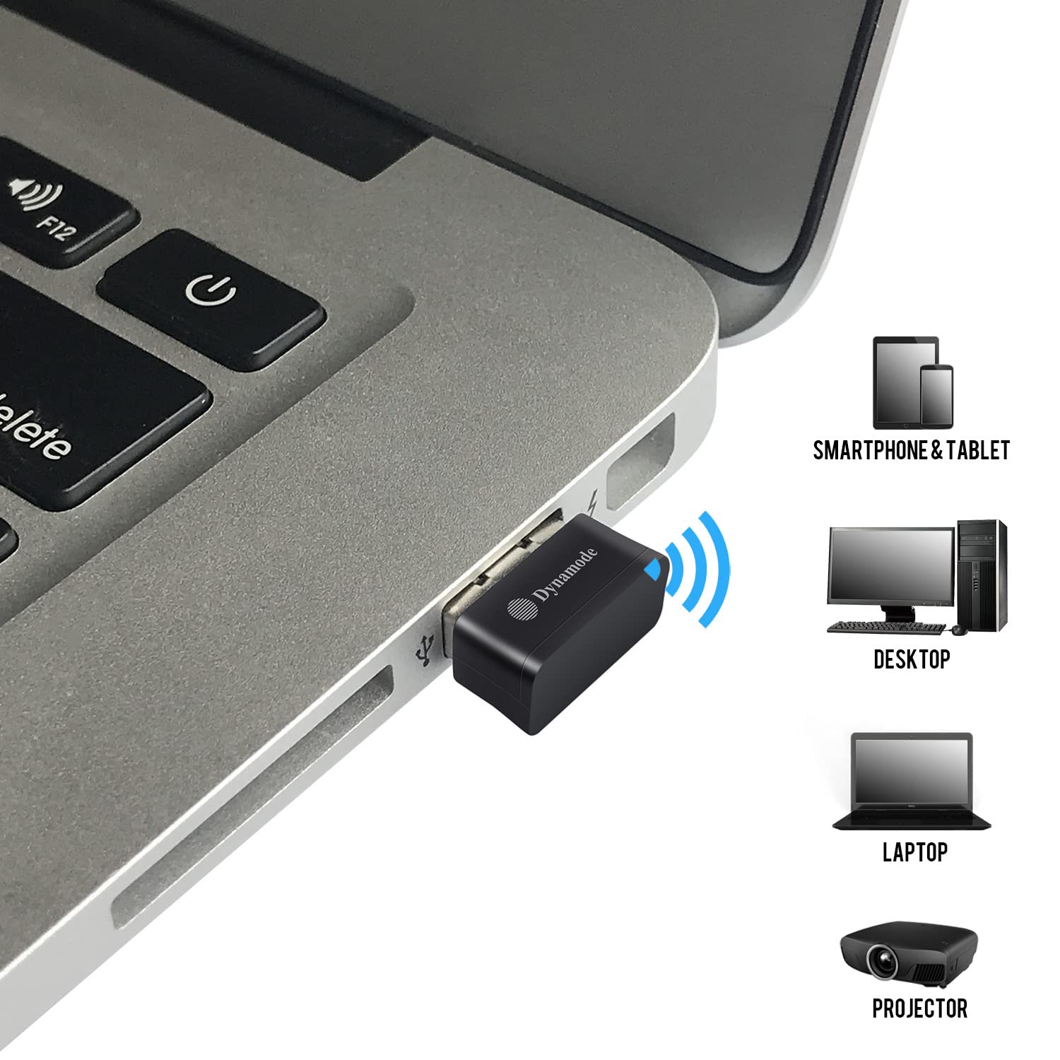 Dynamode Wireless Dual Band Nano WiFi Adapter 600Mbps - High Gain Antenna USB Dongle for PC, Laptop, Xbox - Boost Internet Speed for Gaming, Streaming & Remote Work
