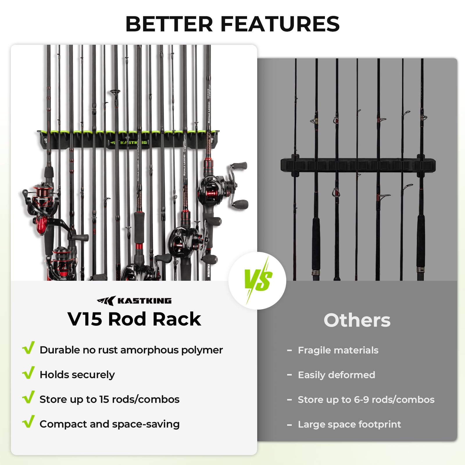 KastKing V15 Vertical Fishing Rod Holder – Wall Mounted Rod Rack for 15 Fishing Rods & Combos (17.25 Inch Storage) | Durable Pole Organizer for Garage, Boat, or Home Fishing Gear Storage