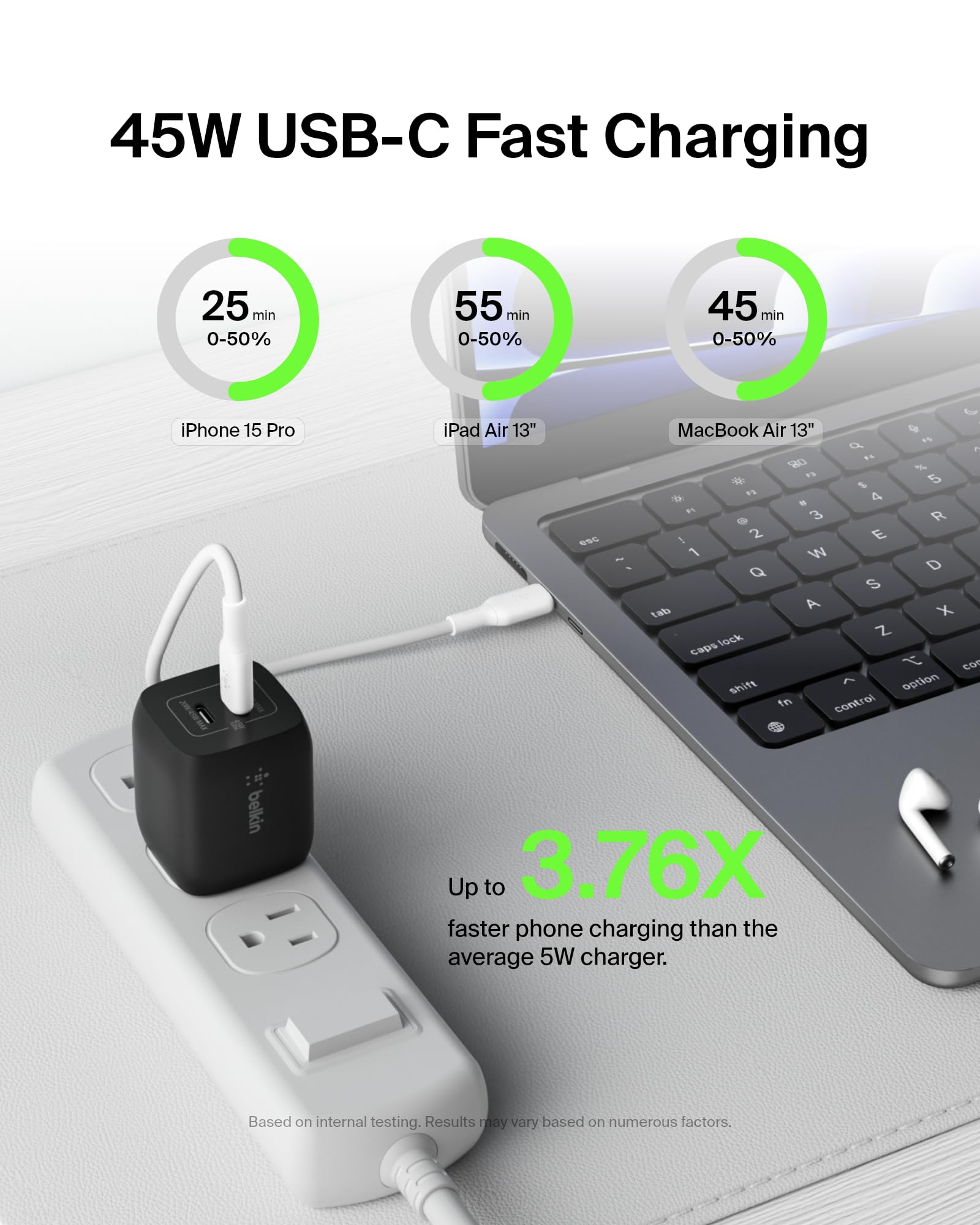 Belkin 45W Dual USB-C GaN Wall Charger - Fast Charging PD 3.0 for iPhone 16/15/14/13 Series, iPad Pro, MacBook, Galaxy S25 & More - Compact Travel Charger for Home, Office & Car (2-Pack, Black)