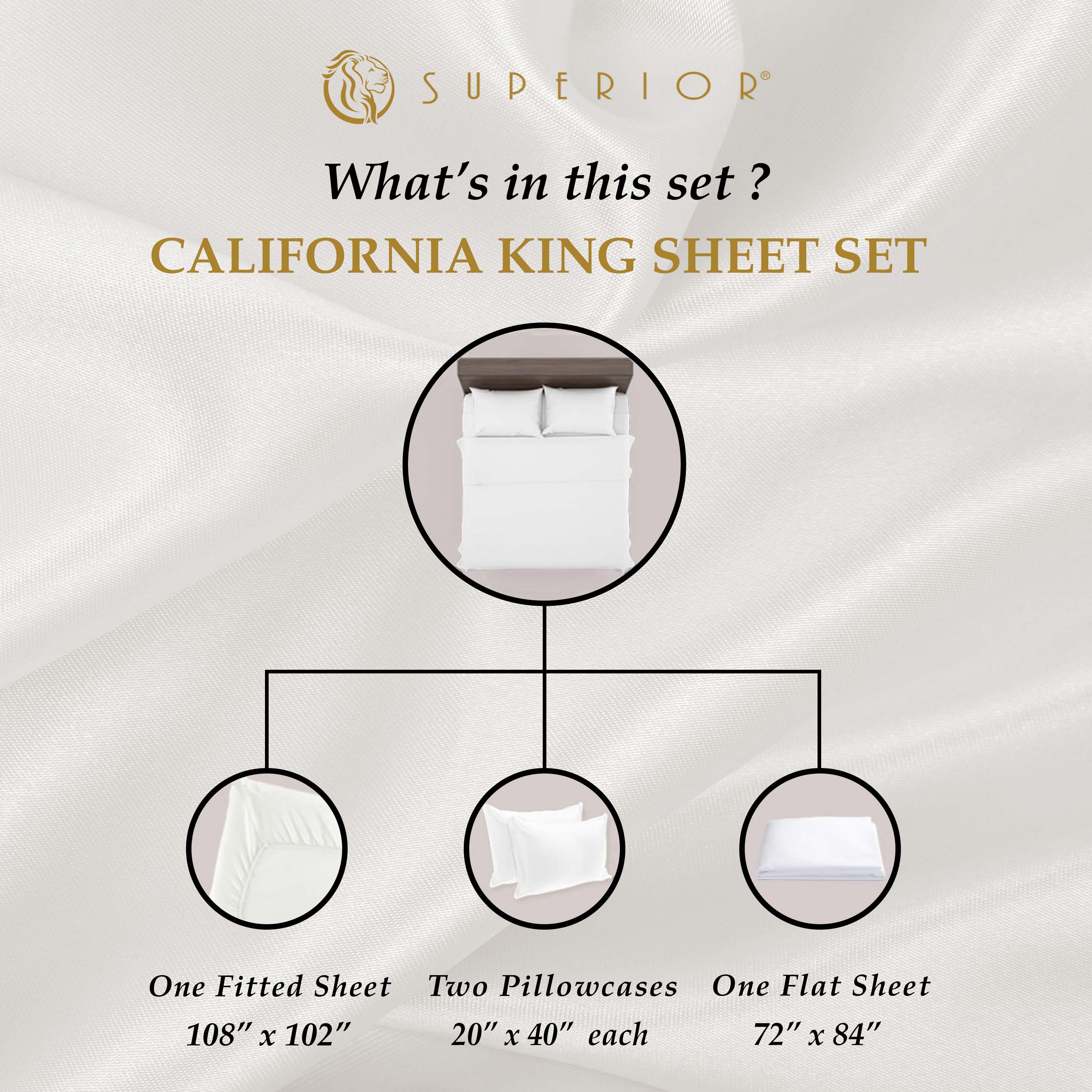 Embossed Basketweave Deep Pocket Wrinkle Resistant Sheet Set - Queen Size 4-Piece Bedding Set for Luxury Comfort - Perfect for Master Bedroom, Guest Room & Vacation Homes