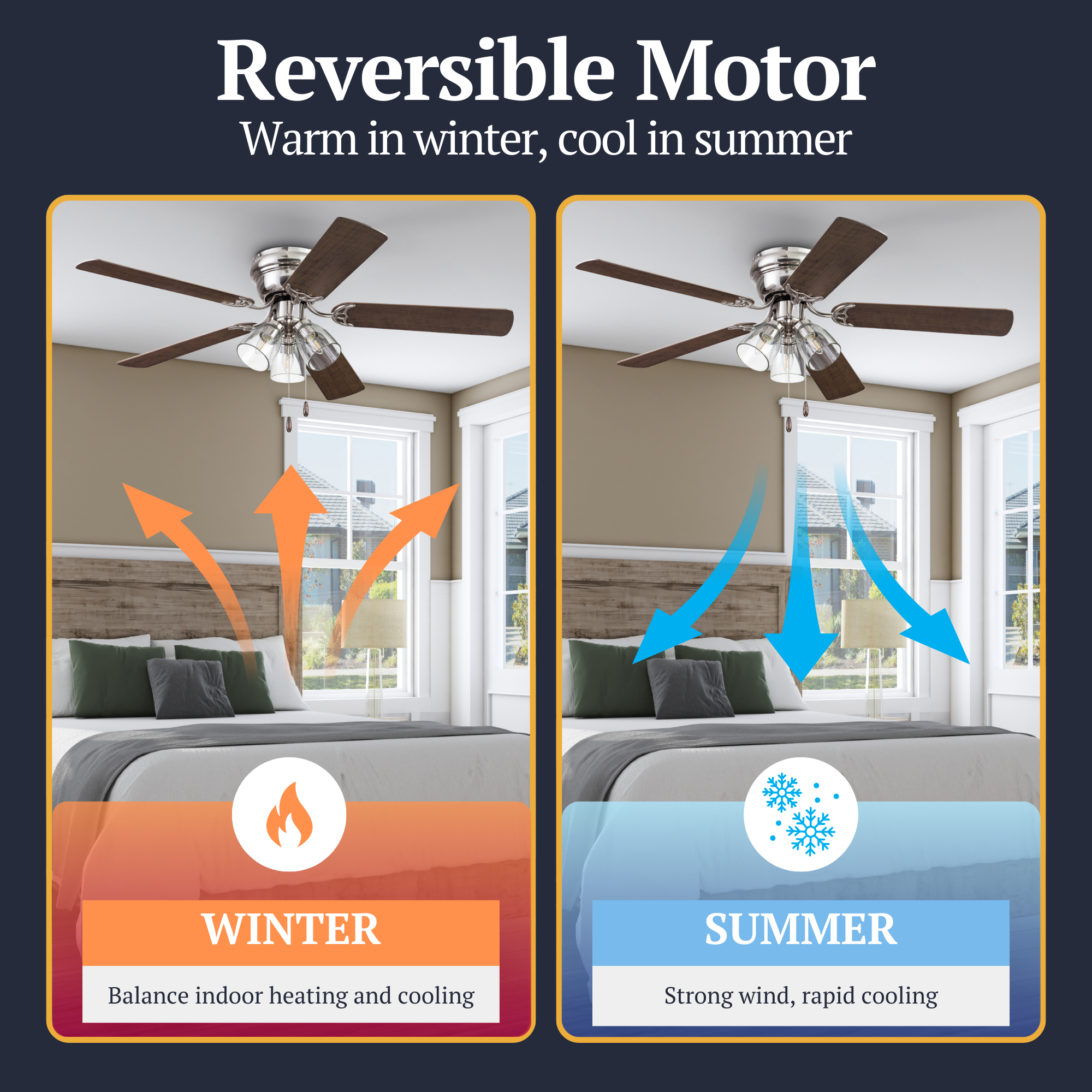52 Inch Renton Brushed Nickel Ceiling Fan with Pull Chain - Perfect for Living Room, Bedroom, and Outdoor Patio Cooling