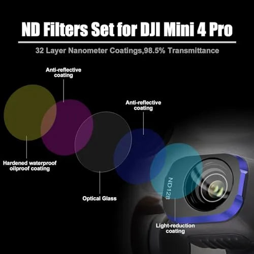 ND CPL Magnetic Photo Filter with Aluminum Frame for DJI Mini 4 Pro - HD Multilayer Optical Glass Lens - 6 Pack - Perfect for Aerial Photography, Vlogging & Cinematic Drone Shots