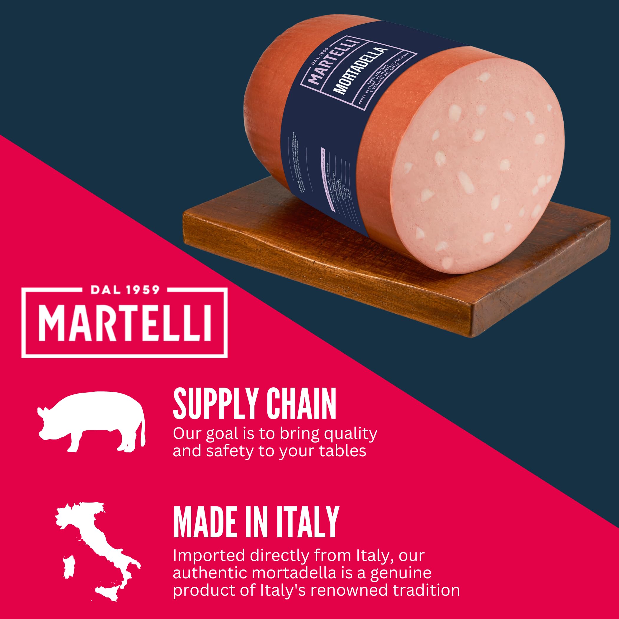 Authentic Italian Mortadella (10lbs) - MARTELLI Premium Sliced Mortadella, 100% Pure Pork Gluten-Free Deli Meat - Made in Italy - Perfect for Charcuterie Boards, Sandwiches & Antipasto Platters