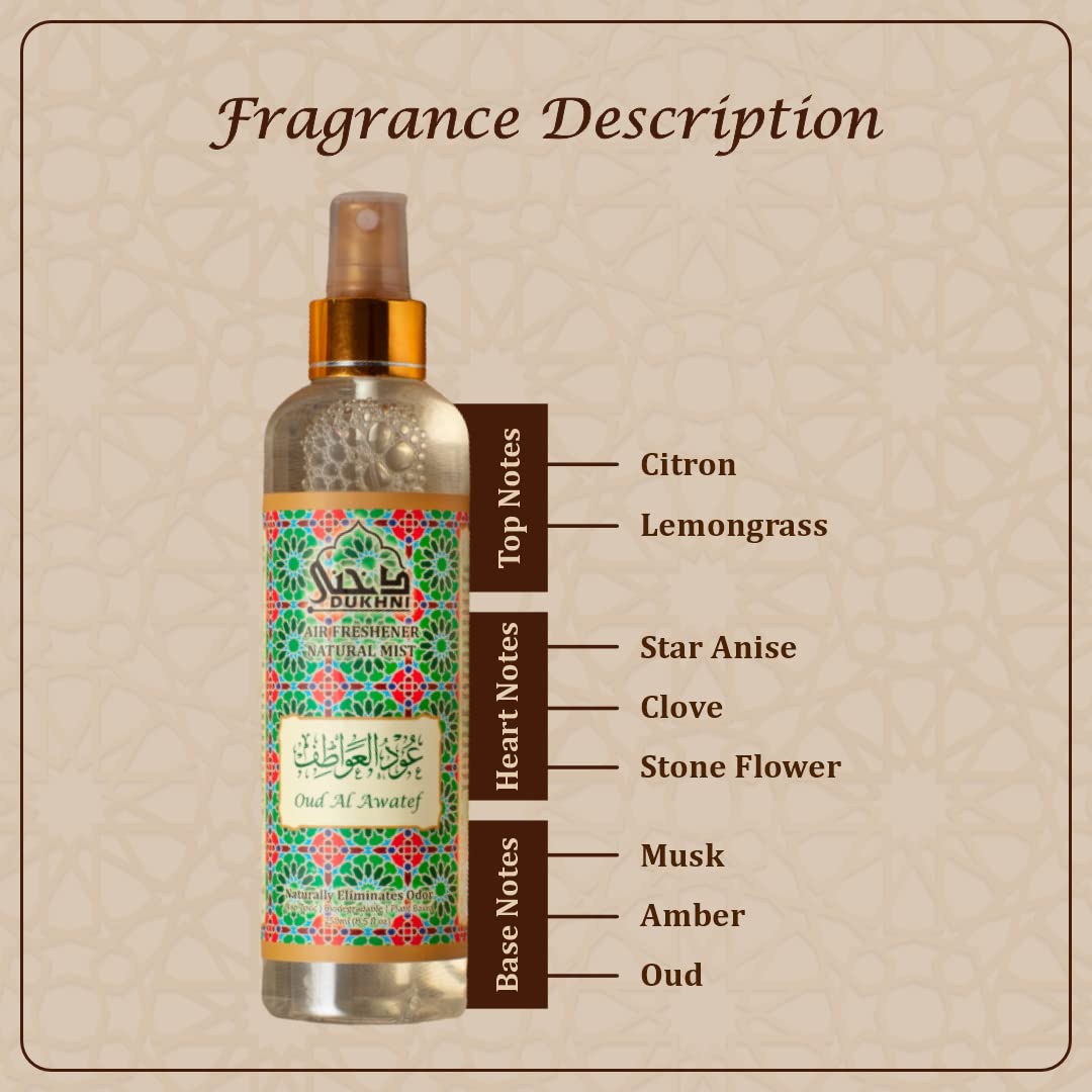 Dukhni Oud al Awatef 250ml Arabic Perfume Room Spray | Premium Oud Fragrance Air Freshener for Home, Prayer Mats, Bed Linen & Sofa | Natural Scented Mist for Curtains & Odor Eliminator | Perfect for Meditation, Relaxation & Home Aromatherapy