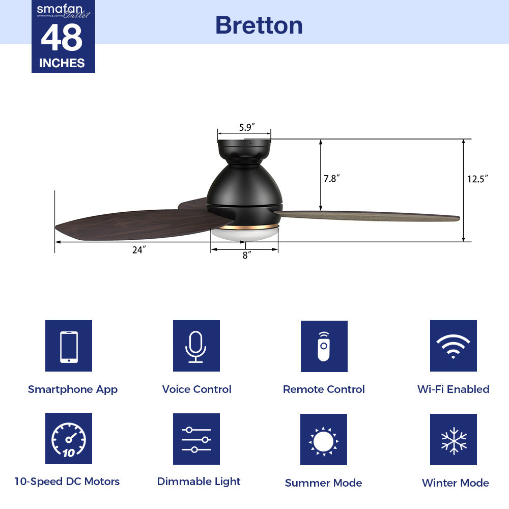 Bretton 48