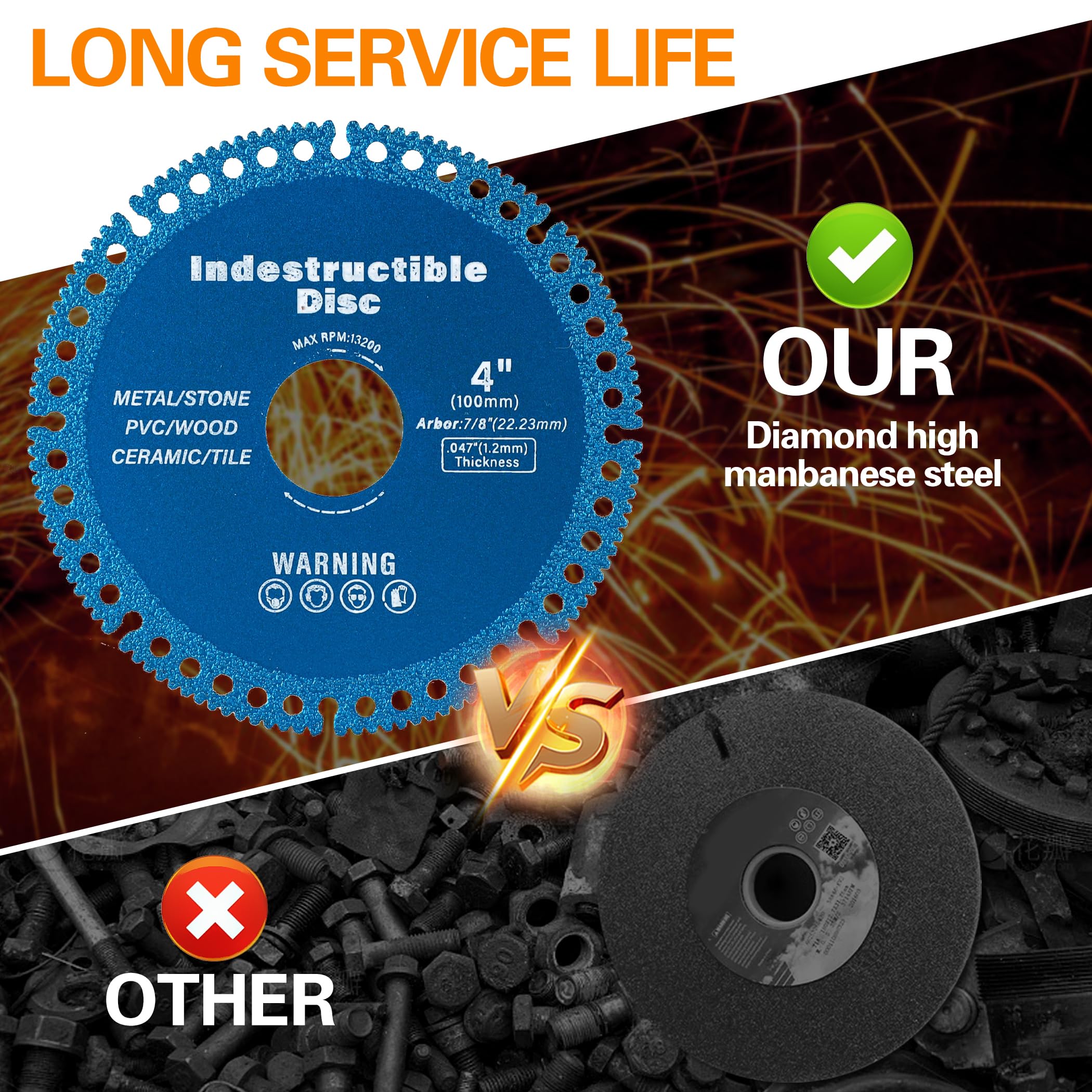 Durable 4.5 Inch Angle Grinder Discs - 7/8'' Arbor - Premium 3-Piece Set for Metal Cutting, Grinding & Polishing - Perfect for DIY Projects, Construction & Metalworking