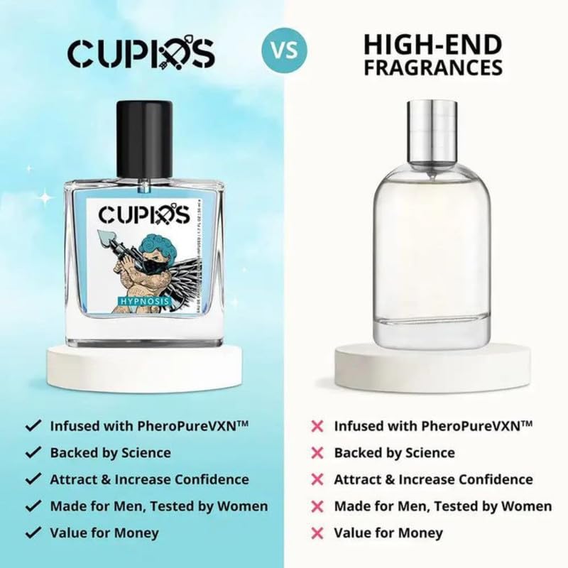 Actiwow Cupid Fragrances Original Cologne for Men - 50ml Long Lasting Perfume with Unique Scent Formula, Gift Box (Pack of 1) | Perfect for Date Night, Office & Special Occasions