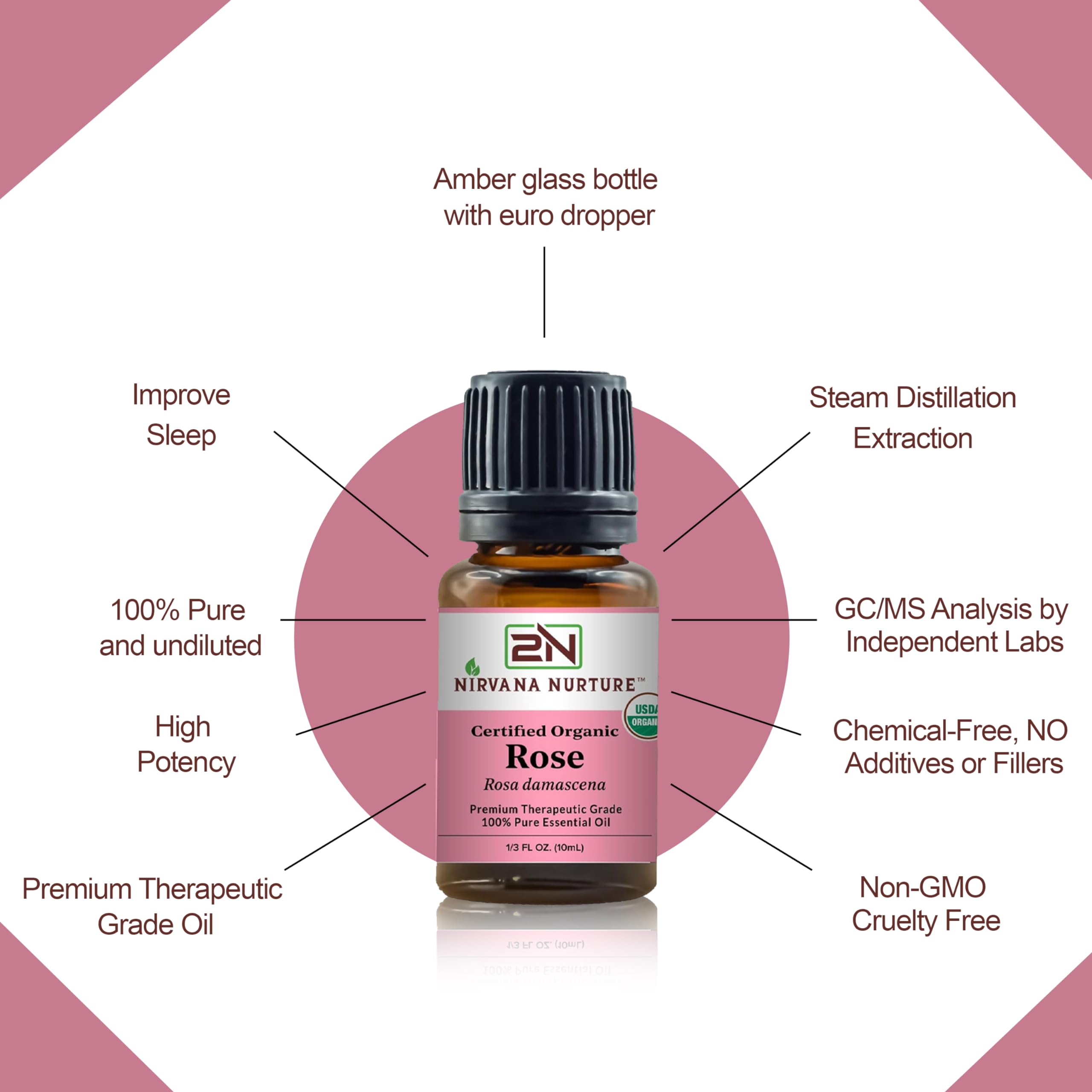 Organic Rose Essential Oil - 100% Pure for Aromatherapy & Skin Care