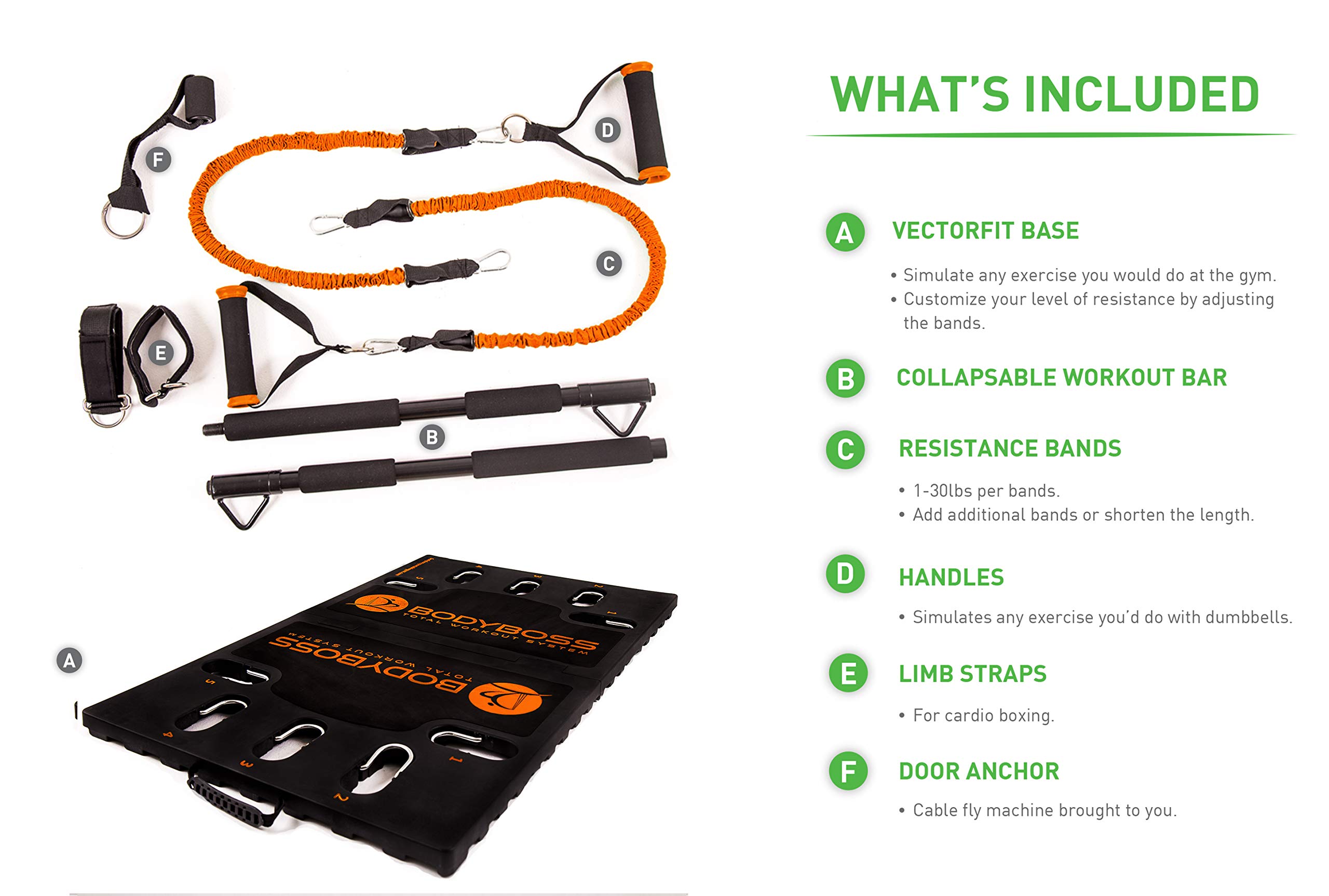 Portable Home Gym 2.0 Workout Set with Resistance Bands & Collapsible Bar - Full Body Exercise Equipment for Home, Travel & Outdoor Fitness - Orange Home Gym Package (PKG2-ORANGE) - Perfect for Small Spaces, Apartment Workouts & On-the-Go Training
