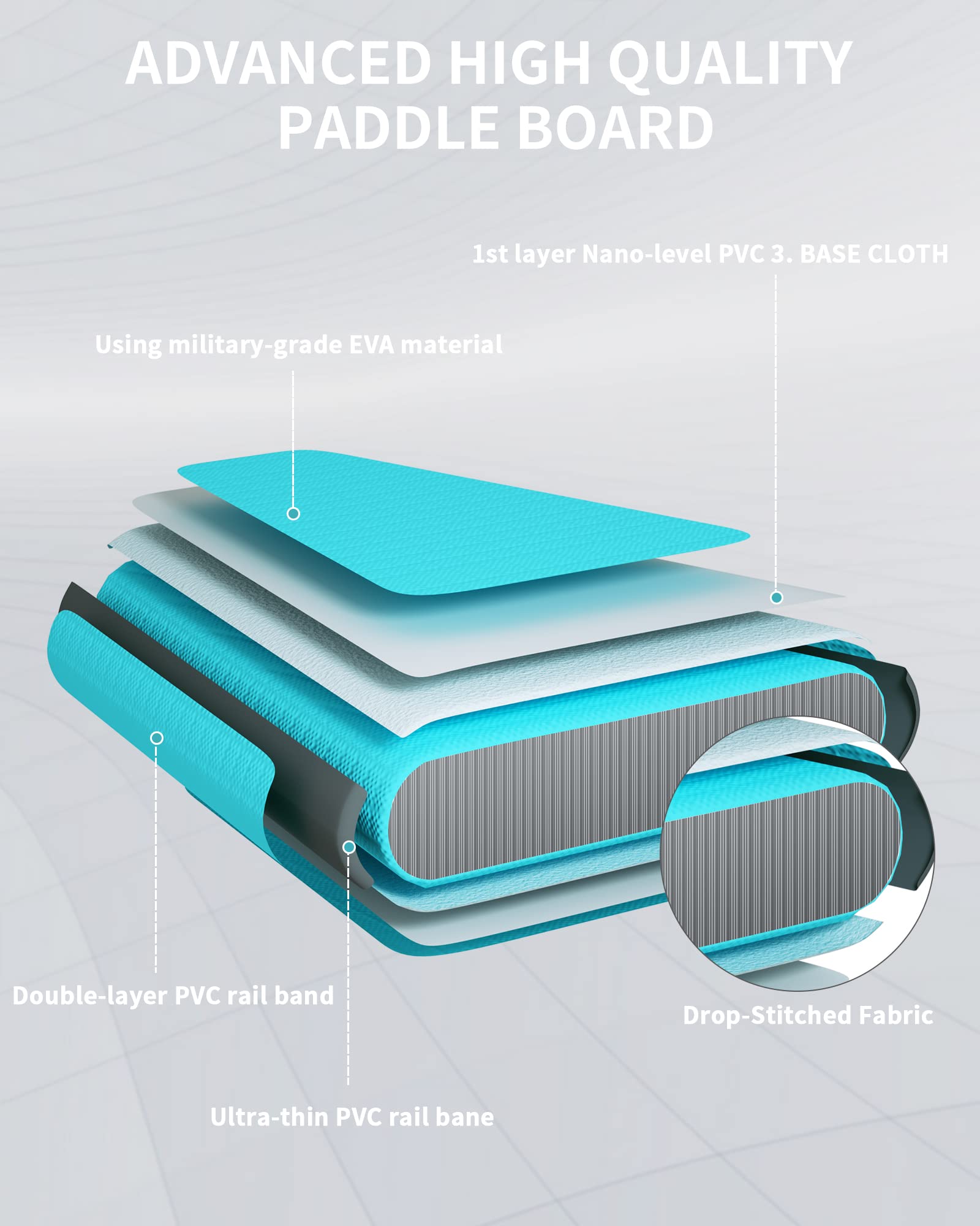 **Premium Inflatable Stand Up Paddle Board (SUP) for Adults & Youth - Includes Non-Slip Deck, Adjustable Paddle, Leash, Pump & Backpack - Perfect for Fishing, Yoga, Surfing & Water Sports**