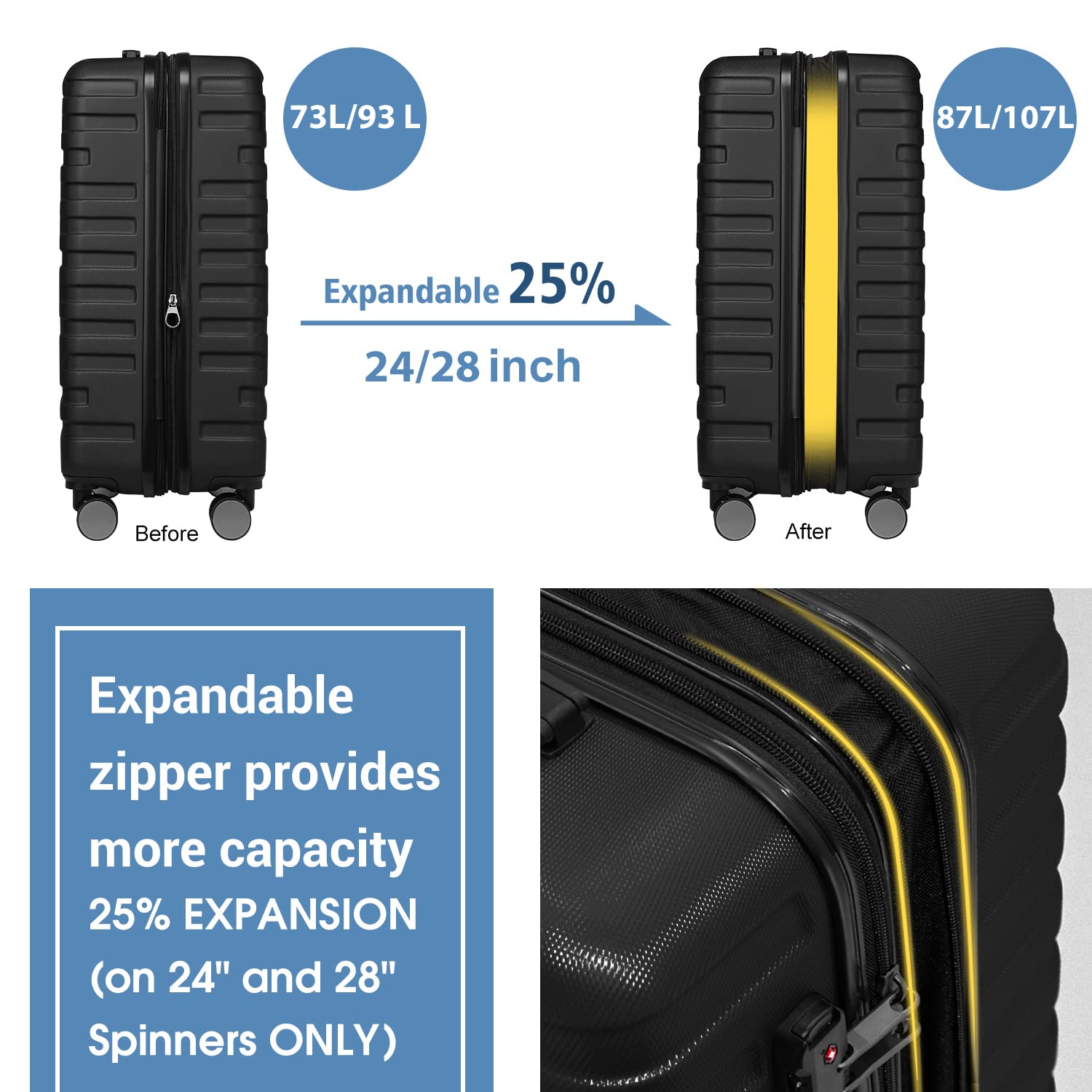 5-Piece Lavender Hardside Expandable Luggage Set for Women with TSA Lock, Wheels & Cosmetic Case - Lightweight Travel Suitcase in Black & Brown | Perfect for Air Travel, Vacations & Business Trips