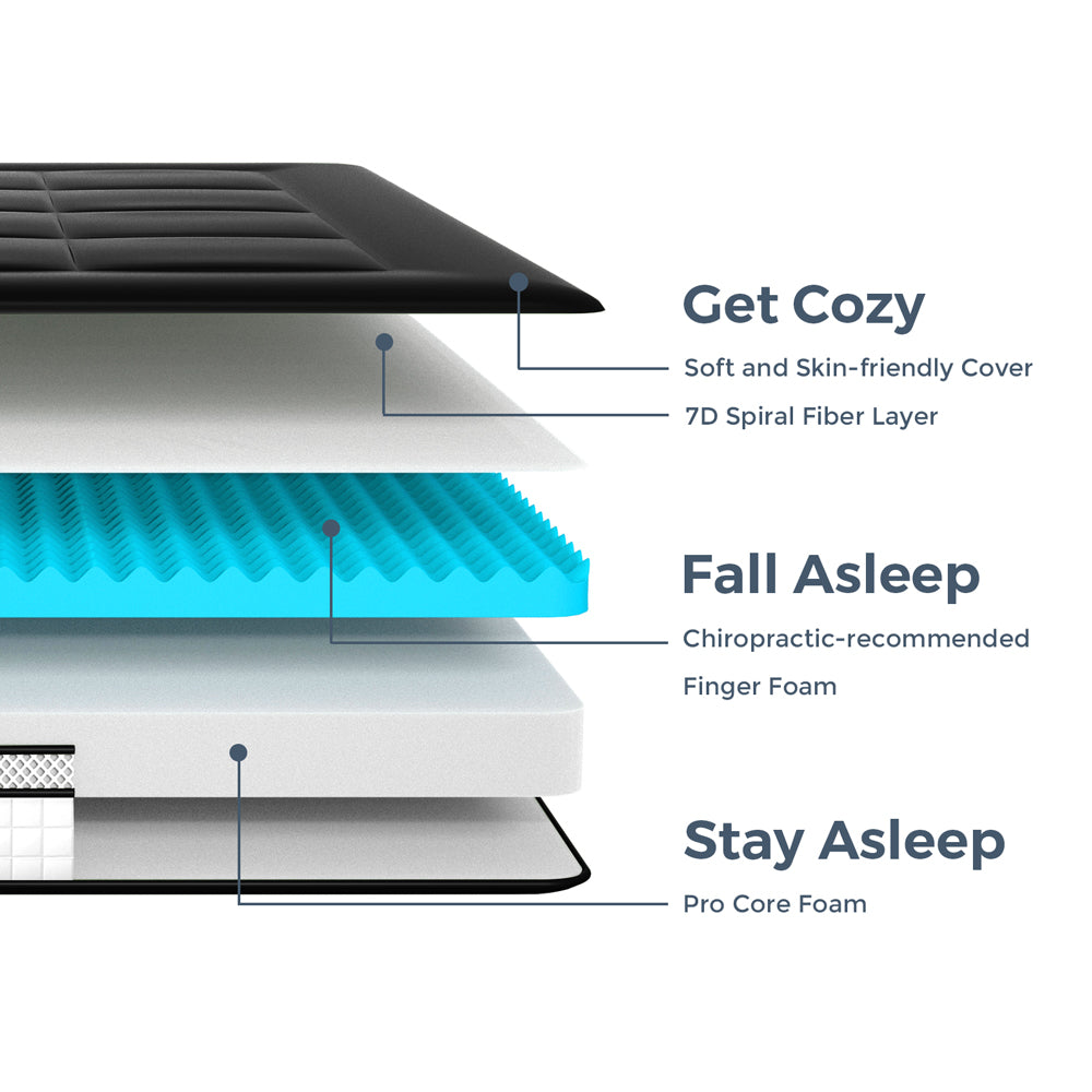 MAXYOYO Padded Japanese Floor Mattress - Black Foldable Roll Up Futon for Bedroom, Guest Room & Travel | Comfortable Floor Sleeping Mat for Adults & Kids
