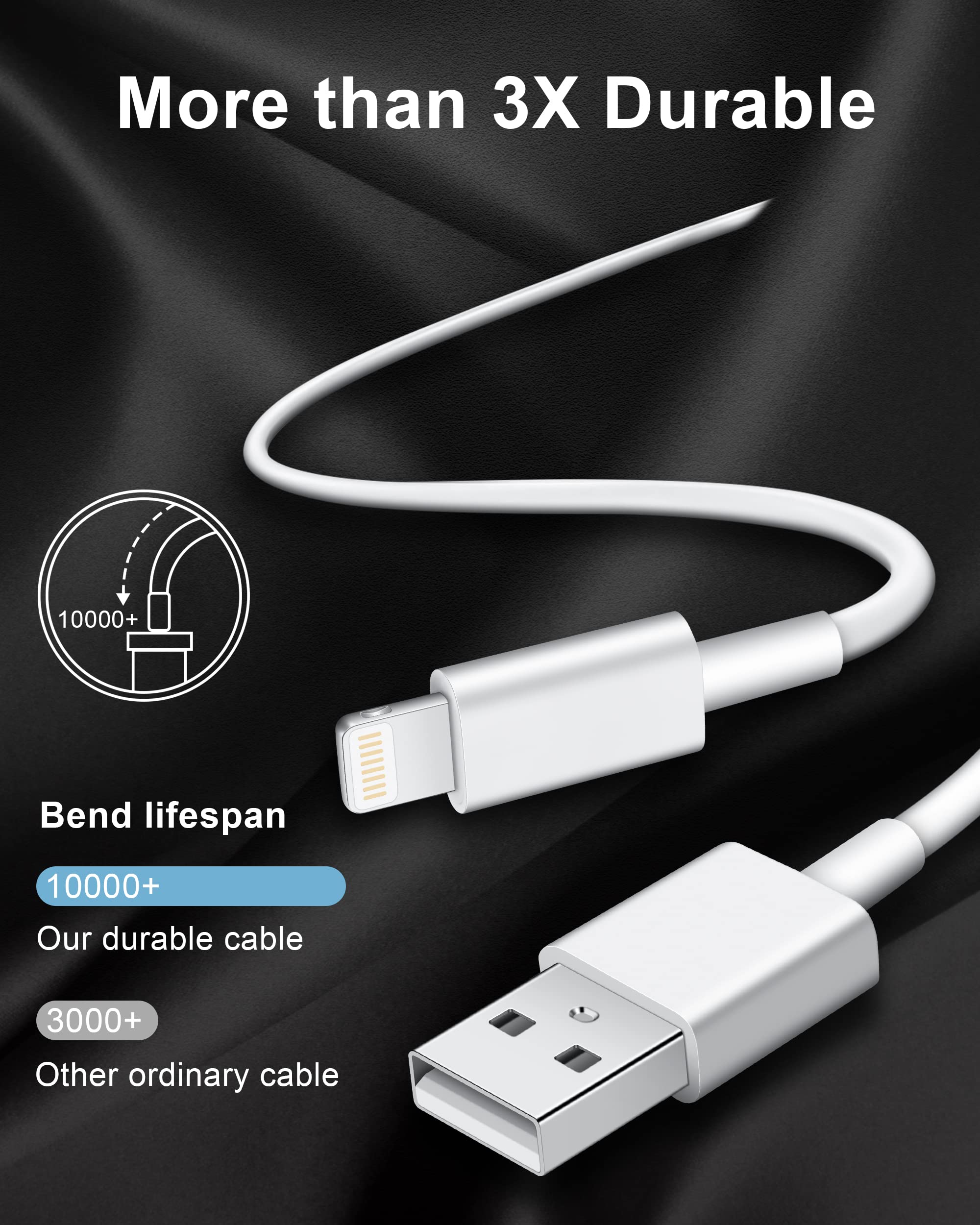 MFi Certified iPhone Charger - ARCCRA 3FT/6FT/10FT Lightning Cable with Dual USB Wall Charger for iPhone 14/13/12/11/XS/XR/X/8/7/6 - Fast Charging, Durable Cord - Perfect for Home, Office & Travel Use