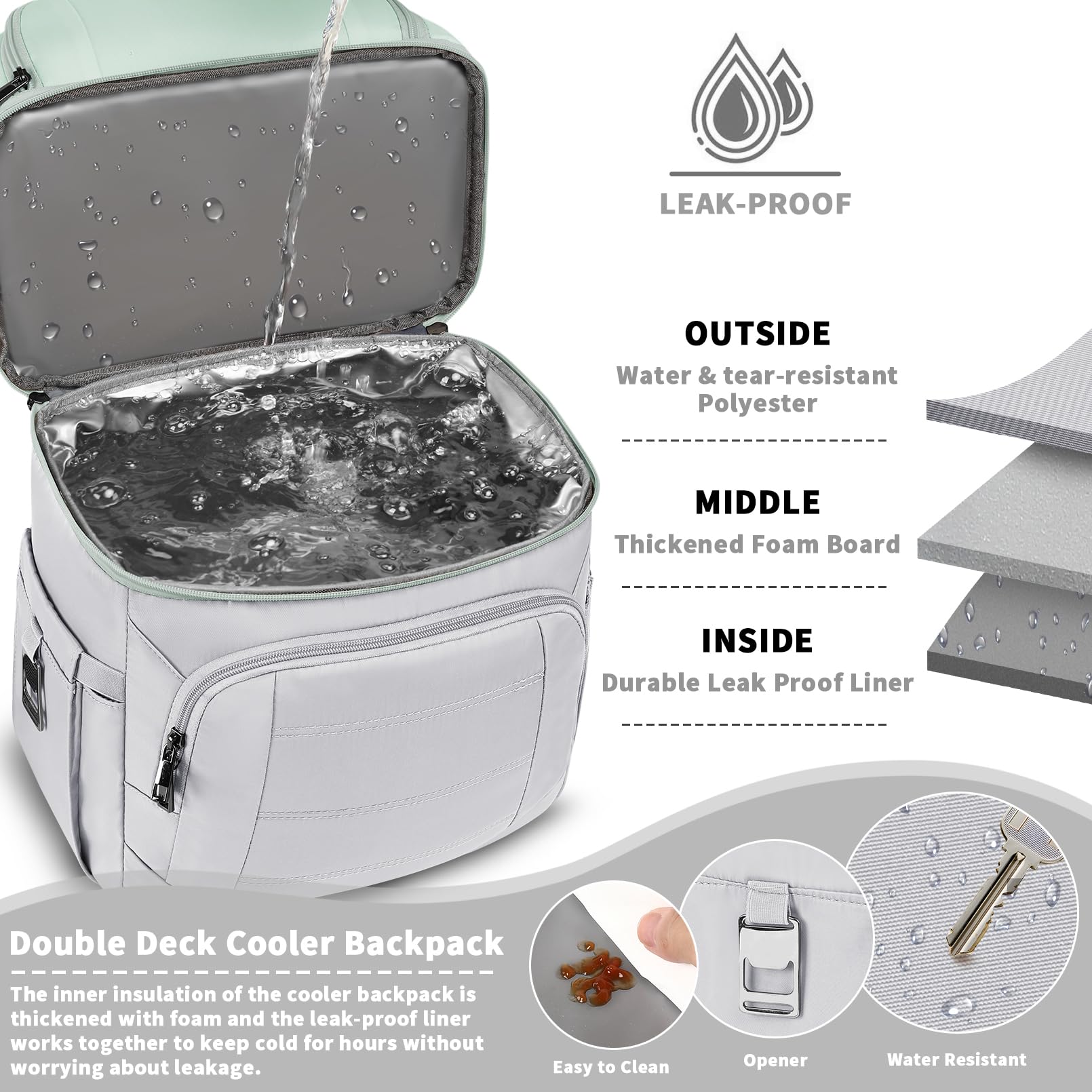 **Insulated Cooler Backpack - Leak Proof, Double Deck Lunch Box Backpack for Men & Women (Light Green & Grey) - Perfect for Picnics, Camping & Beach Trips**