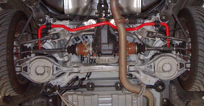 2003-2009 Nissan 350Z Z33 & 2003-2007 Infiniti G35 Adjustable Sway Bar Kit - High Performance Suspension Upgrade for Better Handling - Perfect for Track Racing and Street Driving
