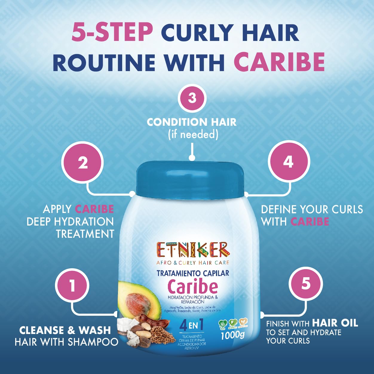 ETNIKER CARIBE 4-in-1 Hair Treatment for Afro, Curly & Wavy Hair - Deep Conditioner, Styling Cream, UV Protection & Repair Mask with Natural Oils (Paradise Nut, Coconut, Avocado) - 33 oz for Salon-Quality Styling & Damaged Hair Care