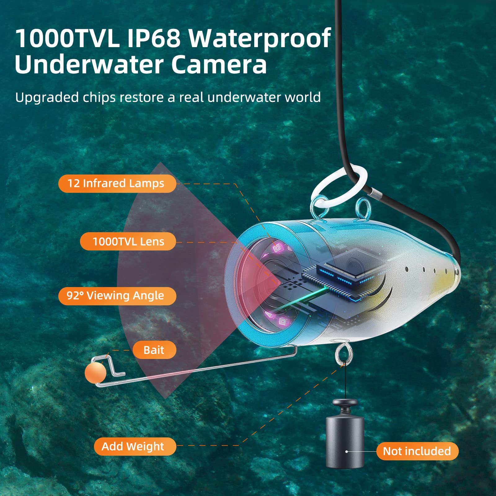 Eyoyo 7 Inch Underwater Fishing Camera with LCD Monitor - 1000TVL HD Fish Finder, 12 Infrared Lights, Waterproof for Lake, Boat & Ice Fishing - Perfect for Night Fishing, Deep Sea Exploration & Underwater Observation