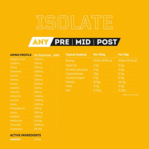 CNP Professional Pro Isolate Premium Whey Protein Isolate Powder - 900g (30 Servings) Chocolate Flavor for Muscle Recovery & Post-Workout Nutrition | Gym Supplement for Athletes & Bodybuilders