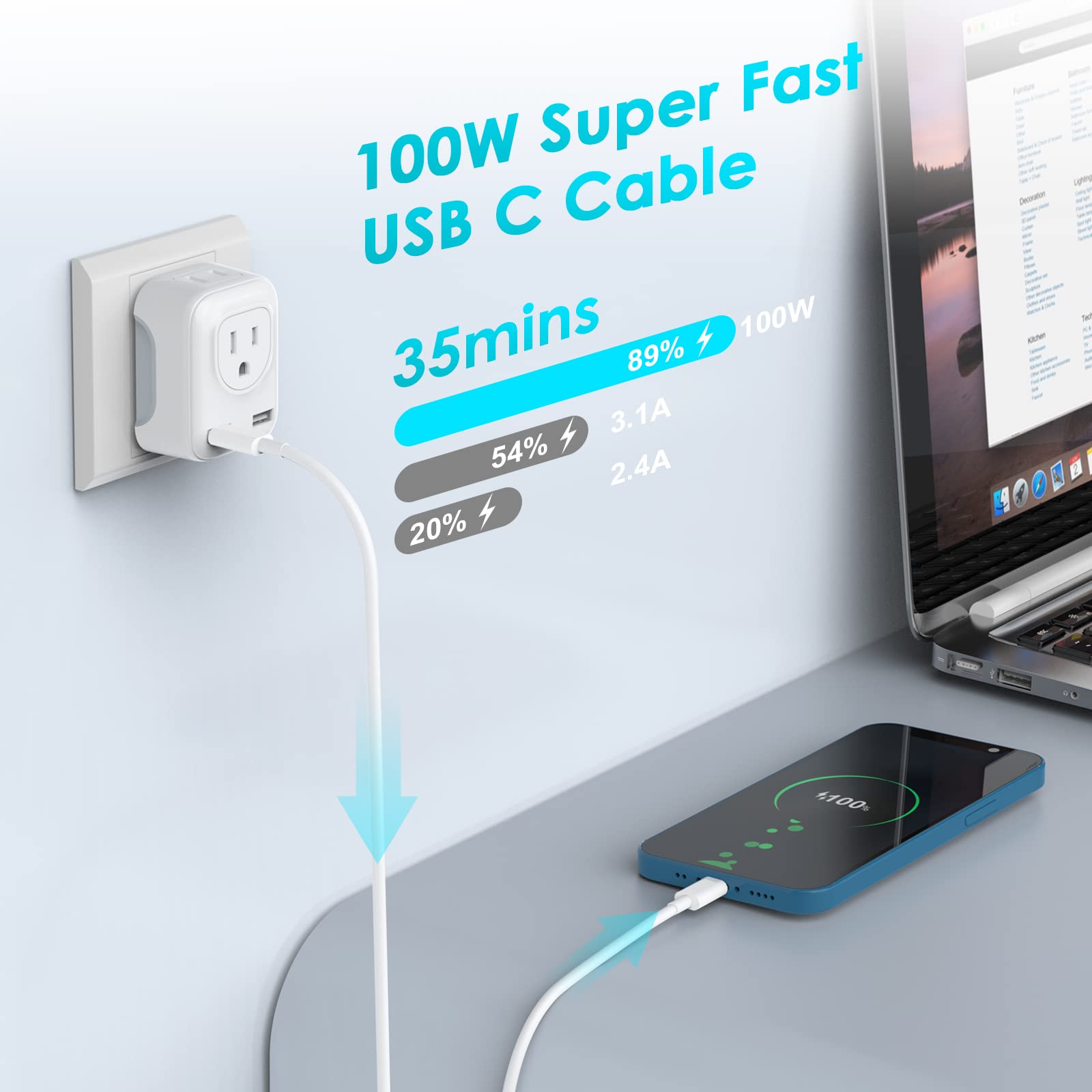 2-Pack USB C to USB C Cable [1M + 1.8M] 100W 5A Fast Charging Cable for iPhone 16/15, MacBook Pro/Air, iPad Pro/Air, Samsung Galaxy S23/S22/S21 - Perfect for Home, Office & Travel Charging