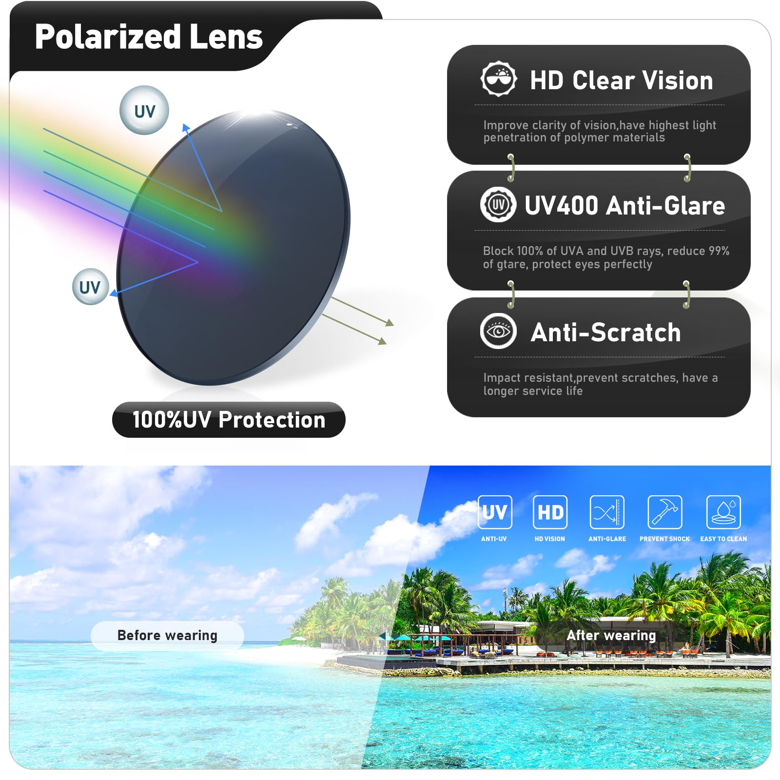 Polarized Sunglasses for Men & Women - Retro Square UV Protection Sunglasses for Fishing, Driving, Outdoor Activities | Fashion & Sports Eyewear