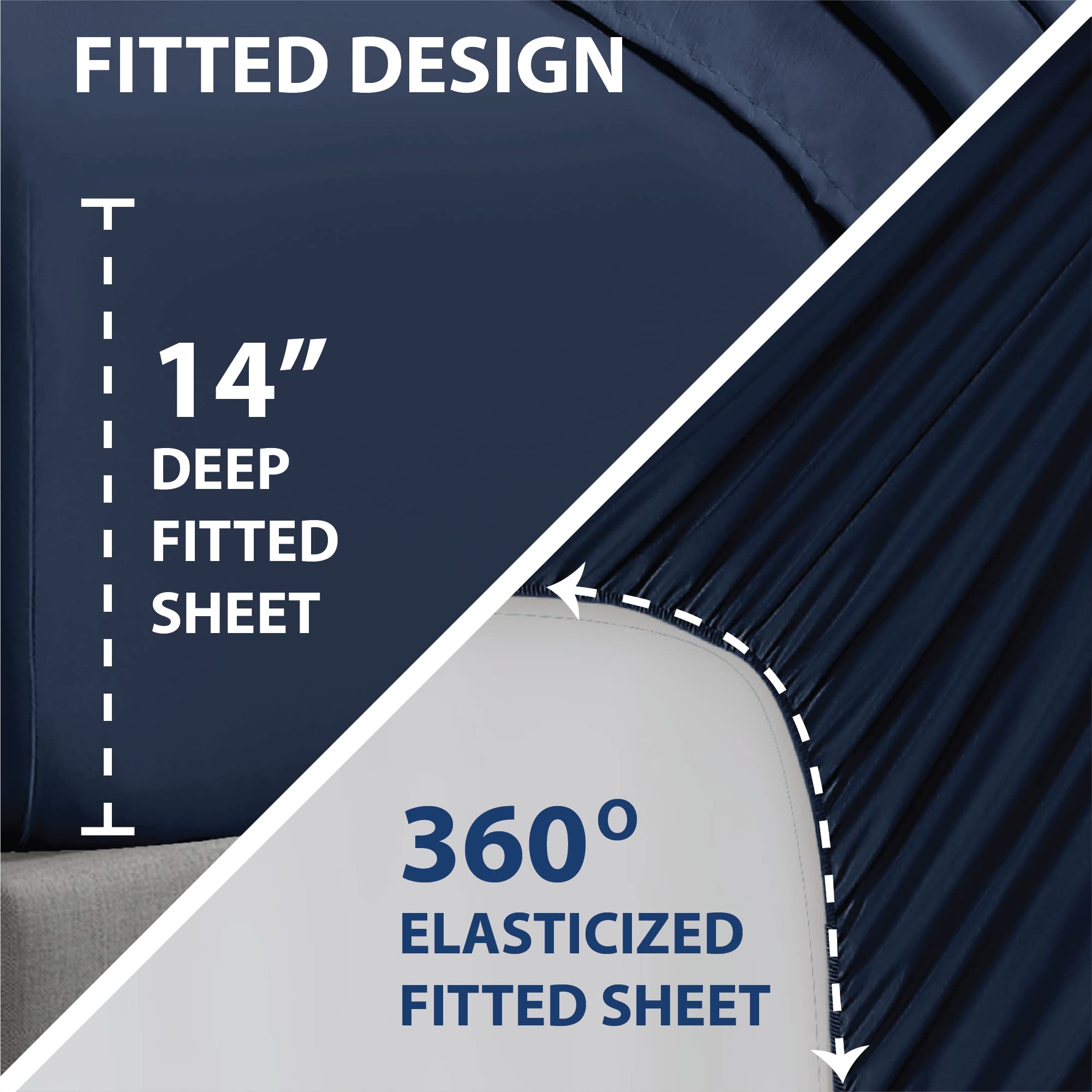 Swift Home Smart Sheets - Ultra Soft Brushed Microfiber 3-Piece Sheet Set with Side Storage Pockets | Twin Size Navy Blue Bedding | Perfect for Dorms, Guest Rooms & Small Spaces