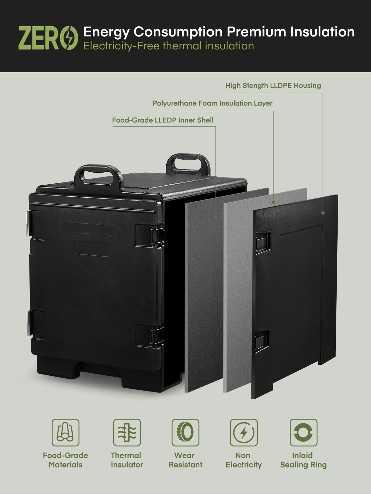 82Qt Catering Food Warmer - Front Loading Hot Box with Wheels, Stackable Design & Handles | LLDPE Insulated Food Pan Carrier Holds 5 Full-Size Pans | Perfect for Restaurants, Catering Services & Outdoor Camping Events