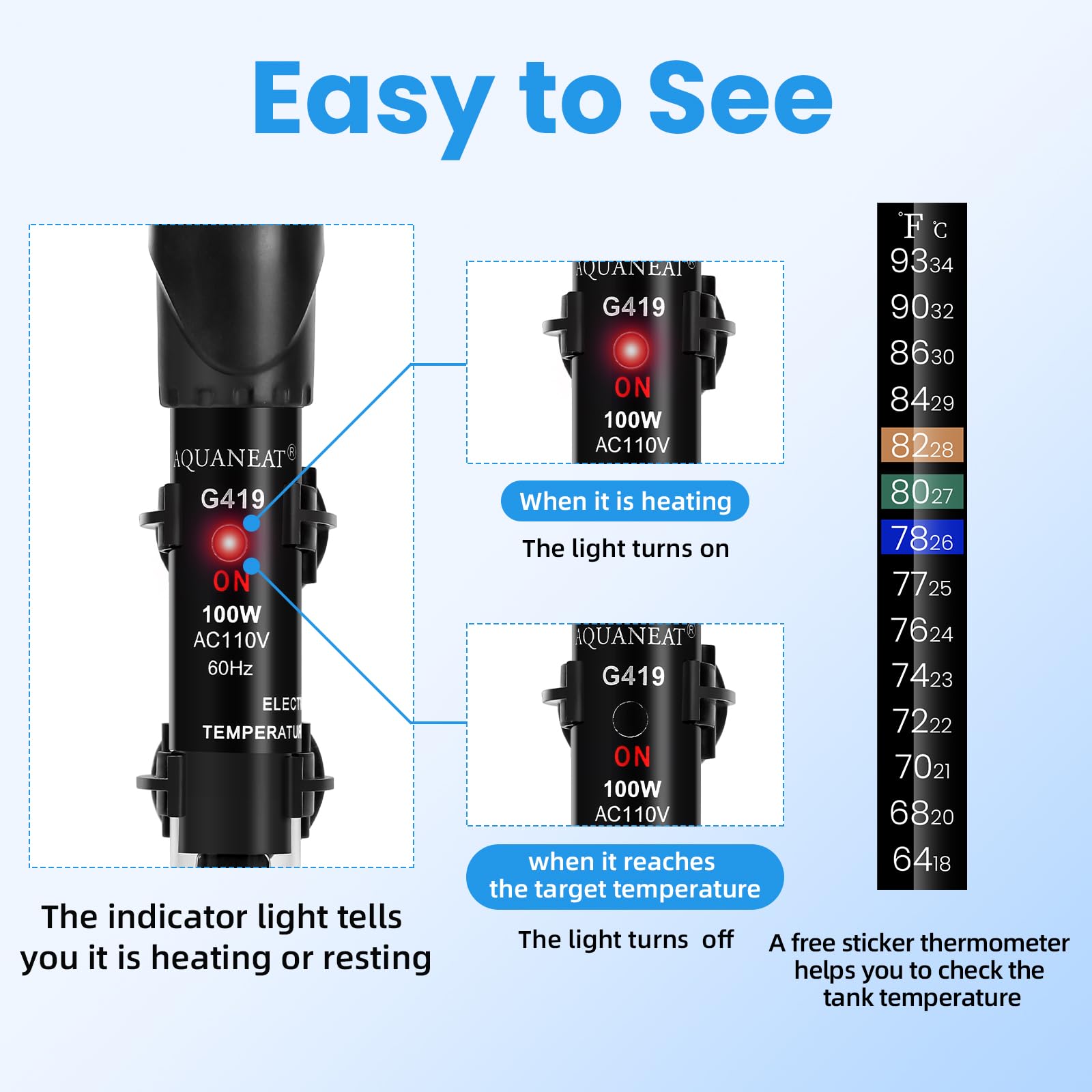 AQUANEAT 100W Submersible Aquarium Heater with Adjustable Thermostat & Thermometer - Perfect for Freshwater & Saltwater Fish Tanks, Tropical Fish, and Aquatic Pets