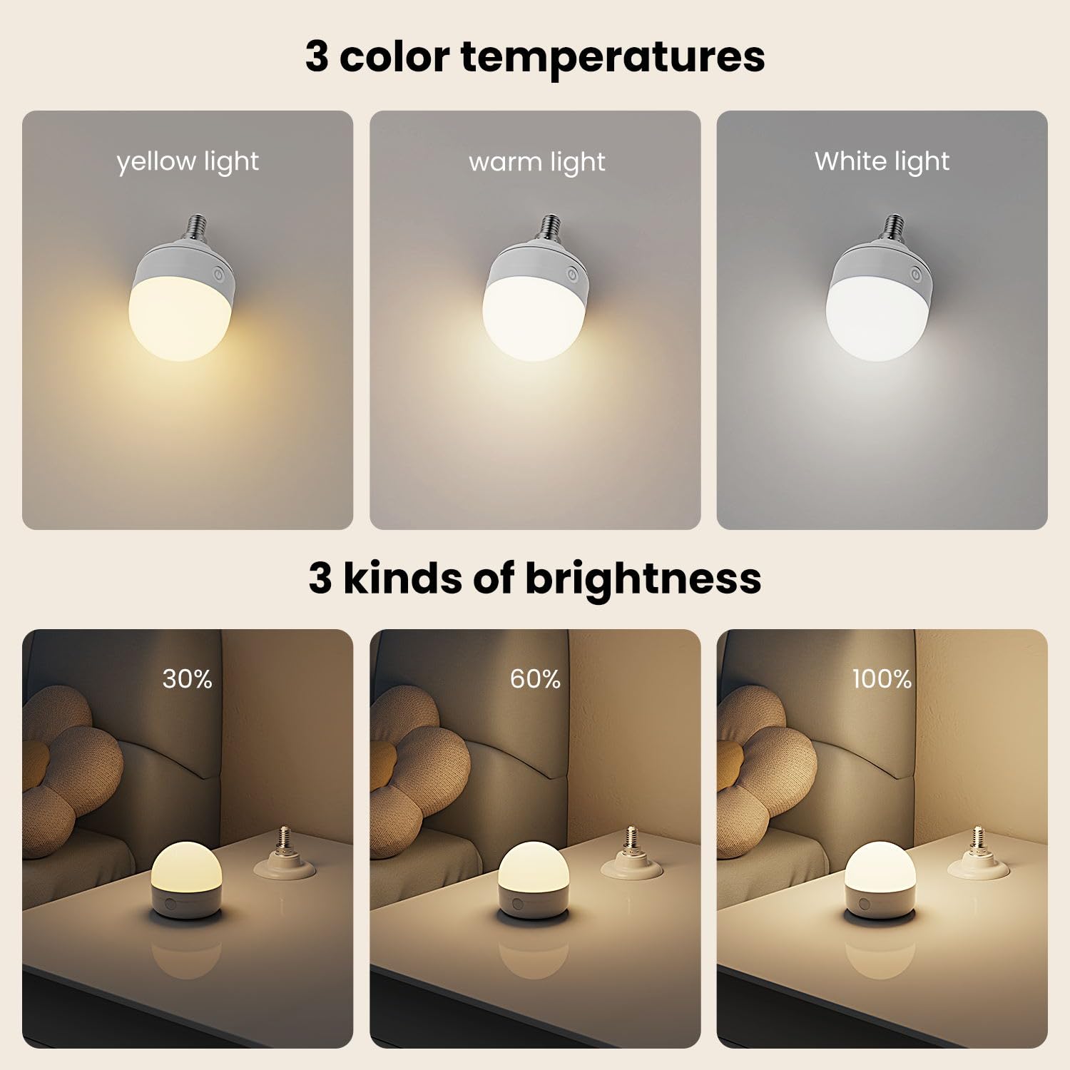 Rechargeable LED Light Bulbs with Remote Control, Timer & 3 Color Temperatures - Battery Operated Puck Lights for Wall Sconce (E12 Base, 2-Pack) - Perfect for Bedrooms, Closets, Stairways & Emergency Lighting